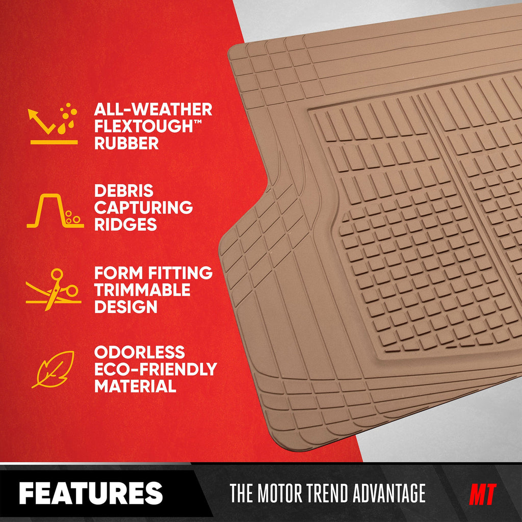 MotorTrend FlexTough Square Groove Trunk/Cargo Liner Mat - Heavy Duty, All Weather, Trim to Fit (54" x 37")