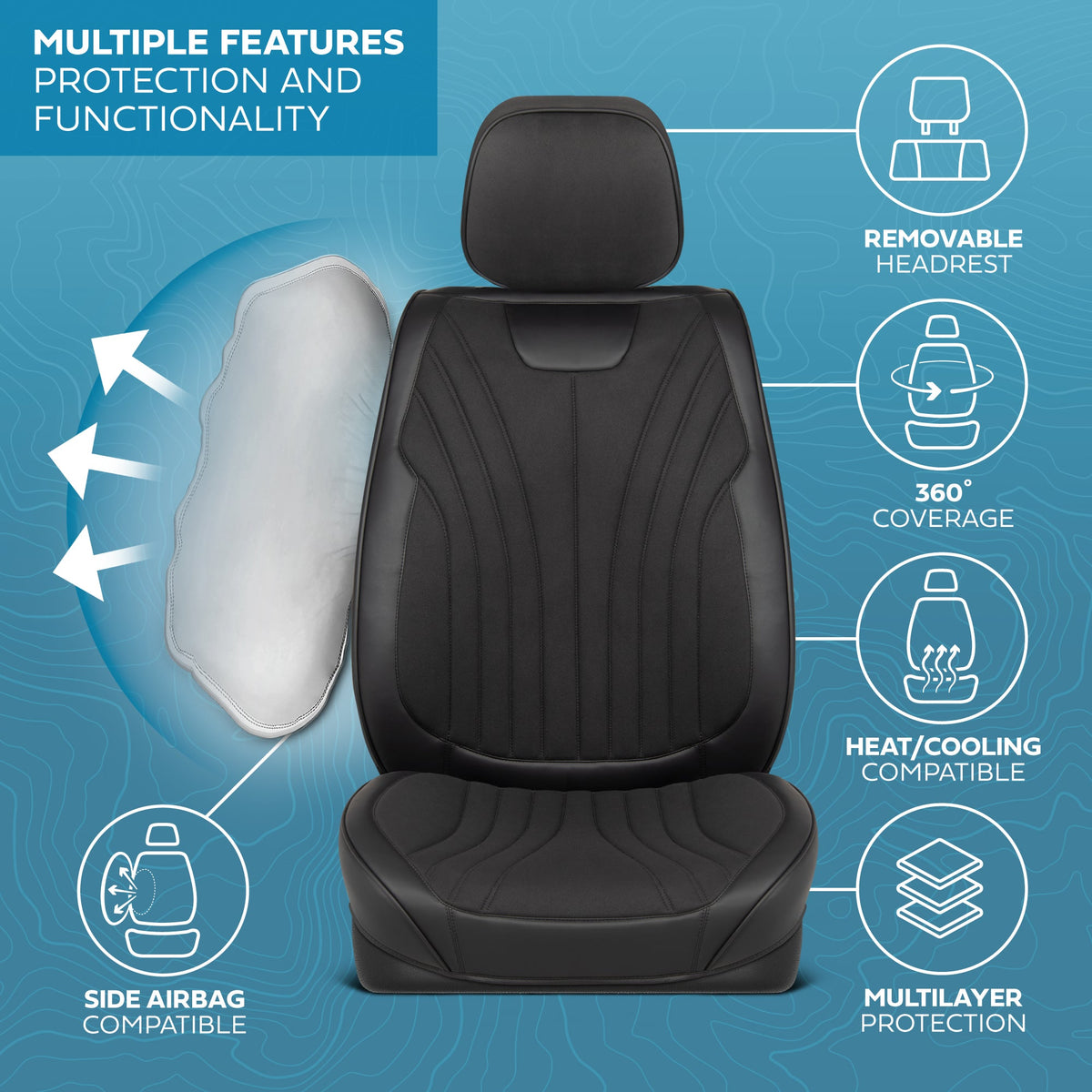 MotorBox Elite Edition Faux Leather & Suede Seat Covers for Cars, Trucks, & SUV - 2 Black Car Seat Covers for Front Seats - Universal Fit Car Accessories Automotive Interior Cover Protector for Cars