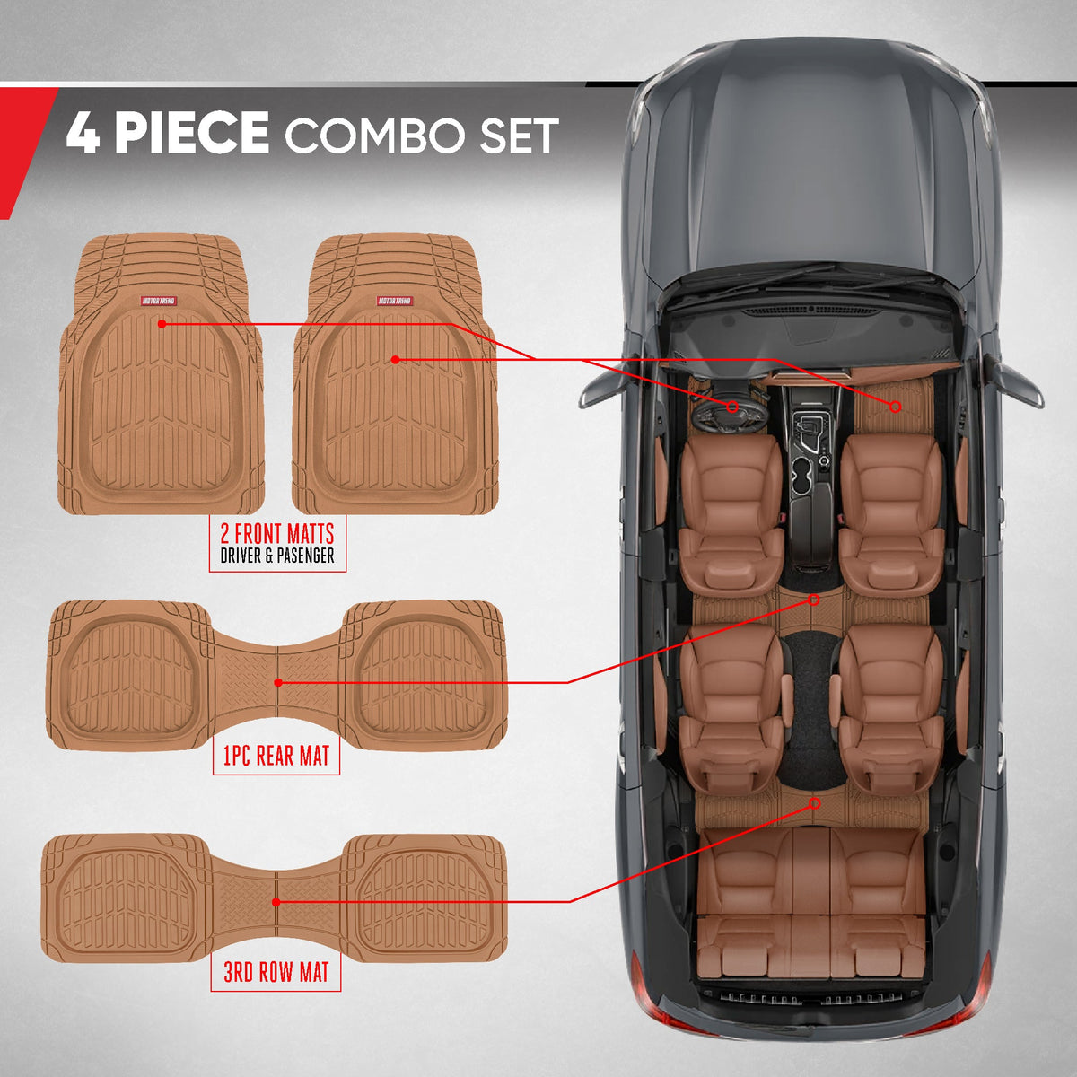 MotorTrend 4-Piece 3-Rows FlexTough Deep Dish Front Floor Mats, Middle Floor Mats, and Rear Floor Mat