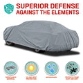 MotorTrend 7-Series Defender Pro Vehicle Cover for Cars, SUVs, Trucks, Vans