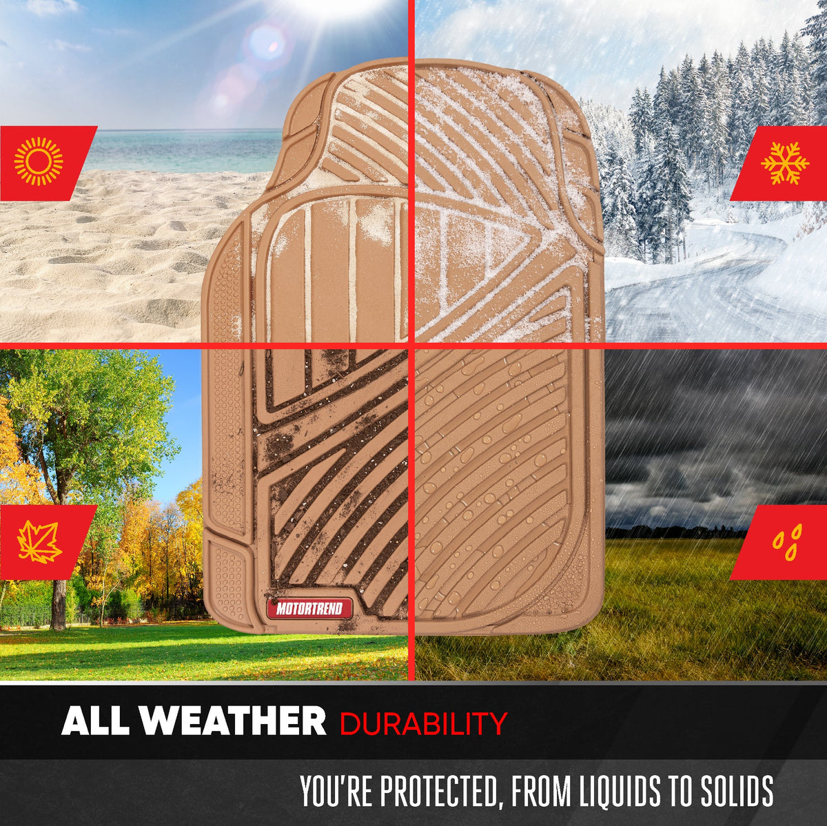 MotorTrend 4-Piece FlexTough Performance Deep Channel Front Floor Mats, Rear Floor Mat, and Trunk/Cargo Mat - Heavy Duty, All Weather, Trim to Fit
