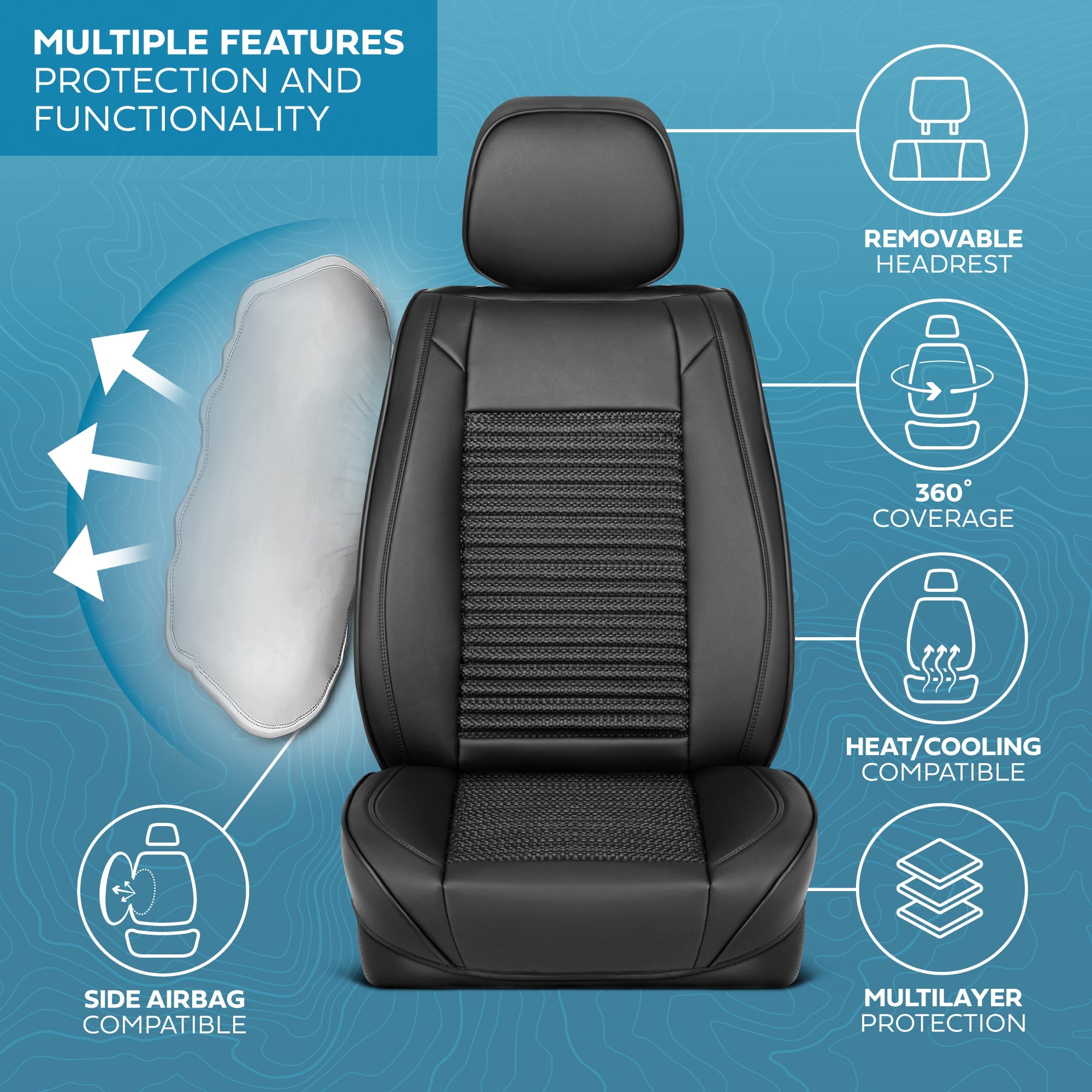 MotorBox Elite Edition Faux Leather & All Weather Wicker Seat Covers for Cars, Trucks, & SUV - 2 Black Car Seat Covers for Front Seats - Universal Fit Car Accessories Automotive Interior Protector