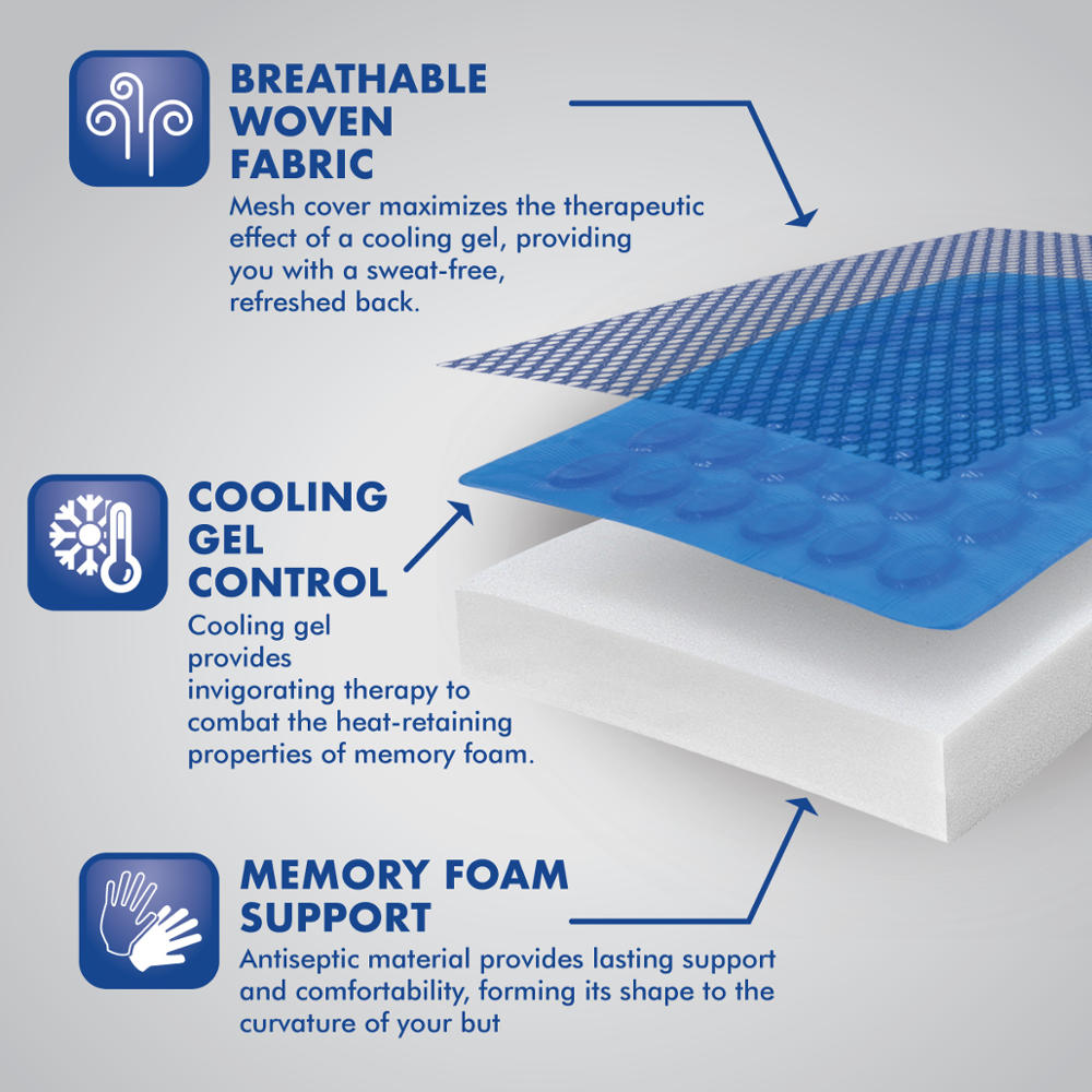 Motor Trend Cooling Car Lumbar Support Cushion - Made with Memory Foam for Maximum Coccyx Comfort & Back Tailbone Pain Relief, Ideal for Car and Office Chairs (MTCG-100)