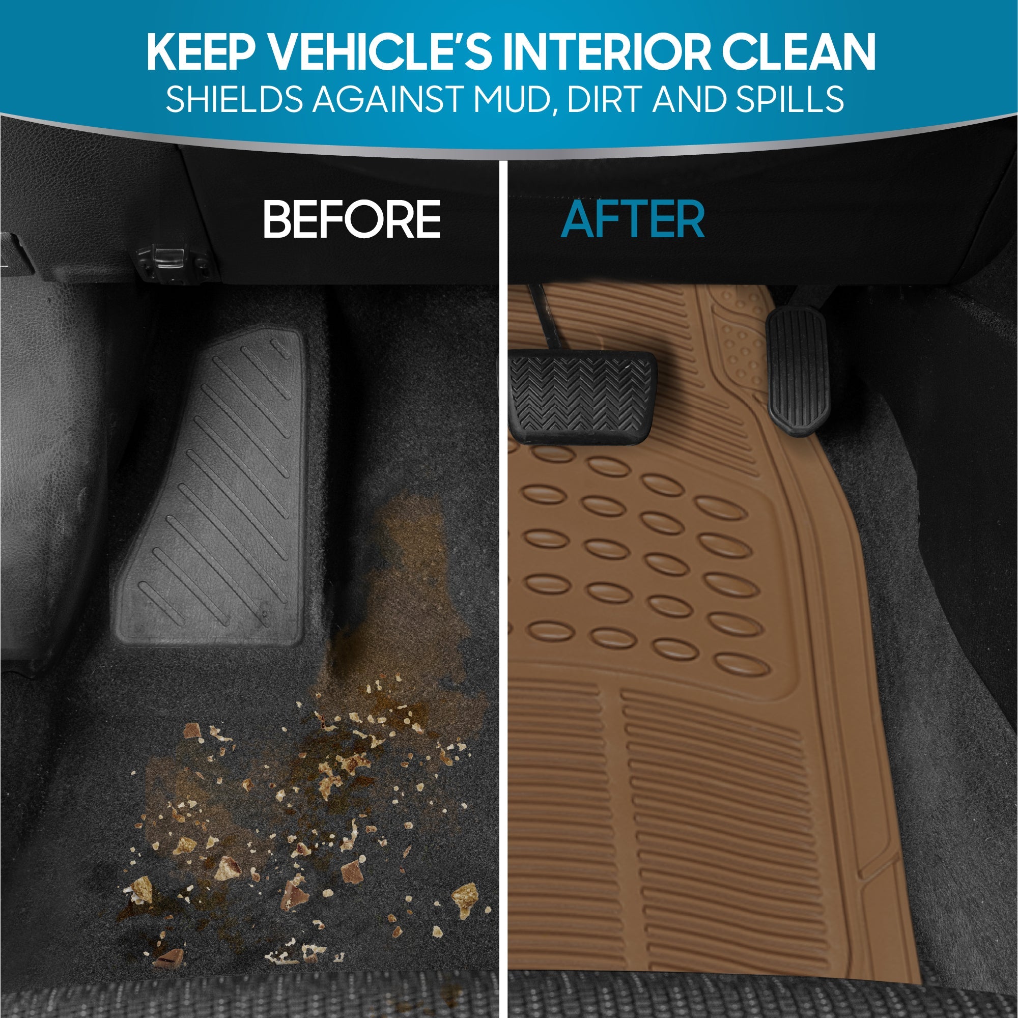 BDK 3-Piece ProLiner Front Floor Mats and Rear Floor Mats - Heavy Duty, All Weather, Trim to Fit