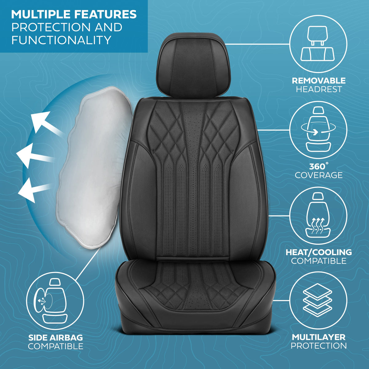 MotorBox Elite Edition Faux Leather & Suede Seat Covers for Cars, Trucks, & SUV - 2 Black Car Seat Covers for Front Seats - Universal Fit Car Accessories Automotive Interior Cover Protector for Cars