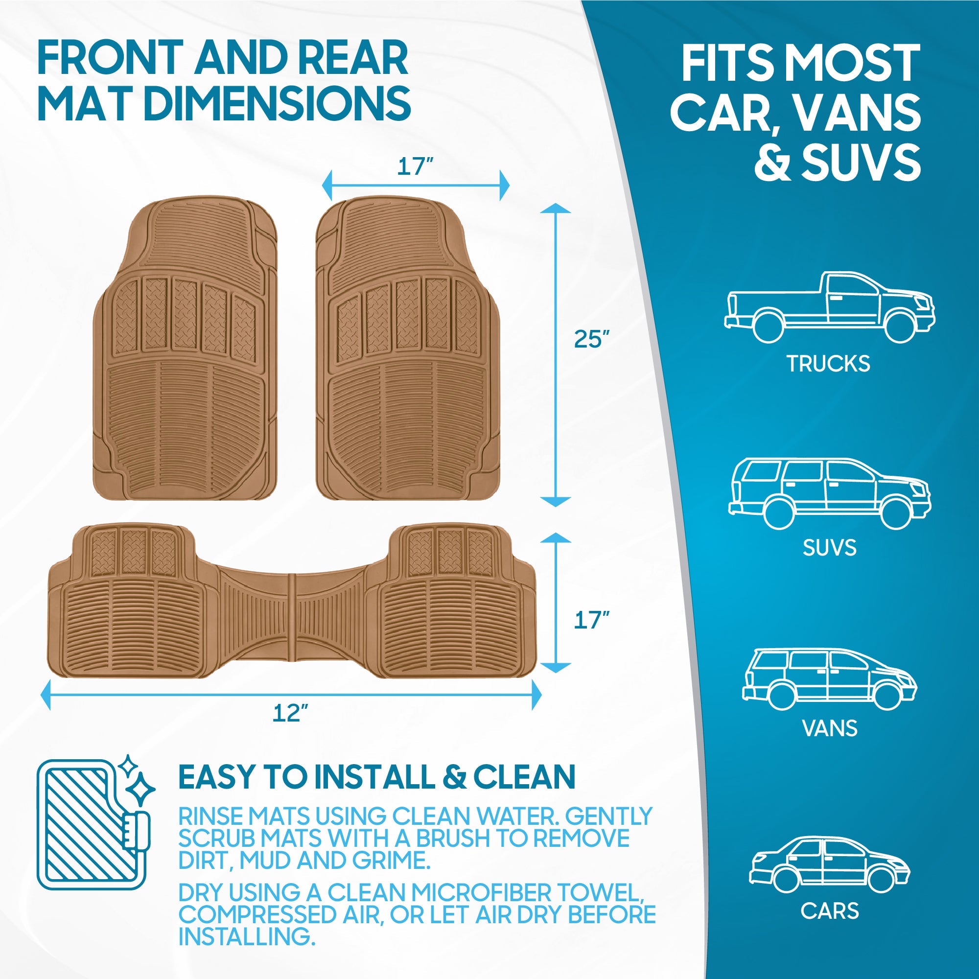 BDK 3-Piece Square Heel Pads Front Floor Mats and Rear Floor Mats - Heavy Duty, All Weather, Trim to Fit