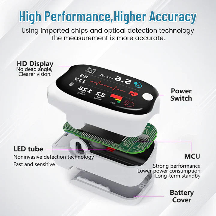 🔥 Over 10,000 Sold in the Last 30 Days – Non-Invasive Precision Multifunctional Medical Device