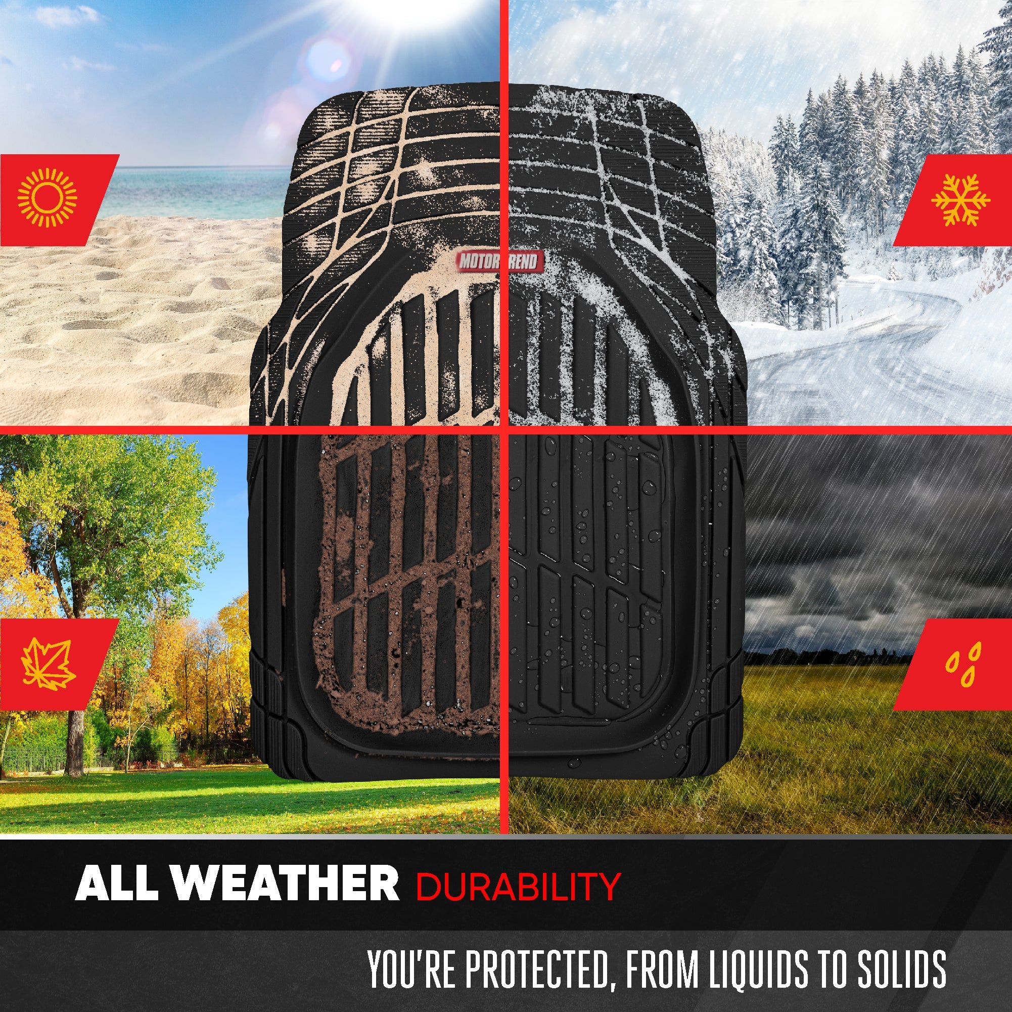 MotorTrend 4-Piece FlexTough Deep Dish Front Floor Mats, Rear Floor Mat, and Trunk/Cargo Mat - Heavy Duty, All Weather, Trim to Fit