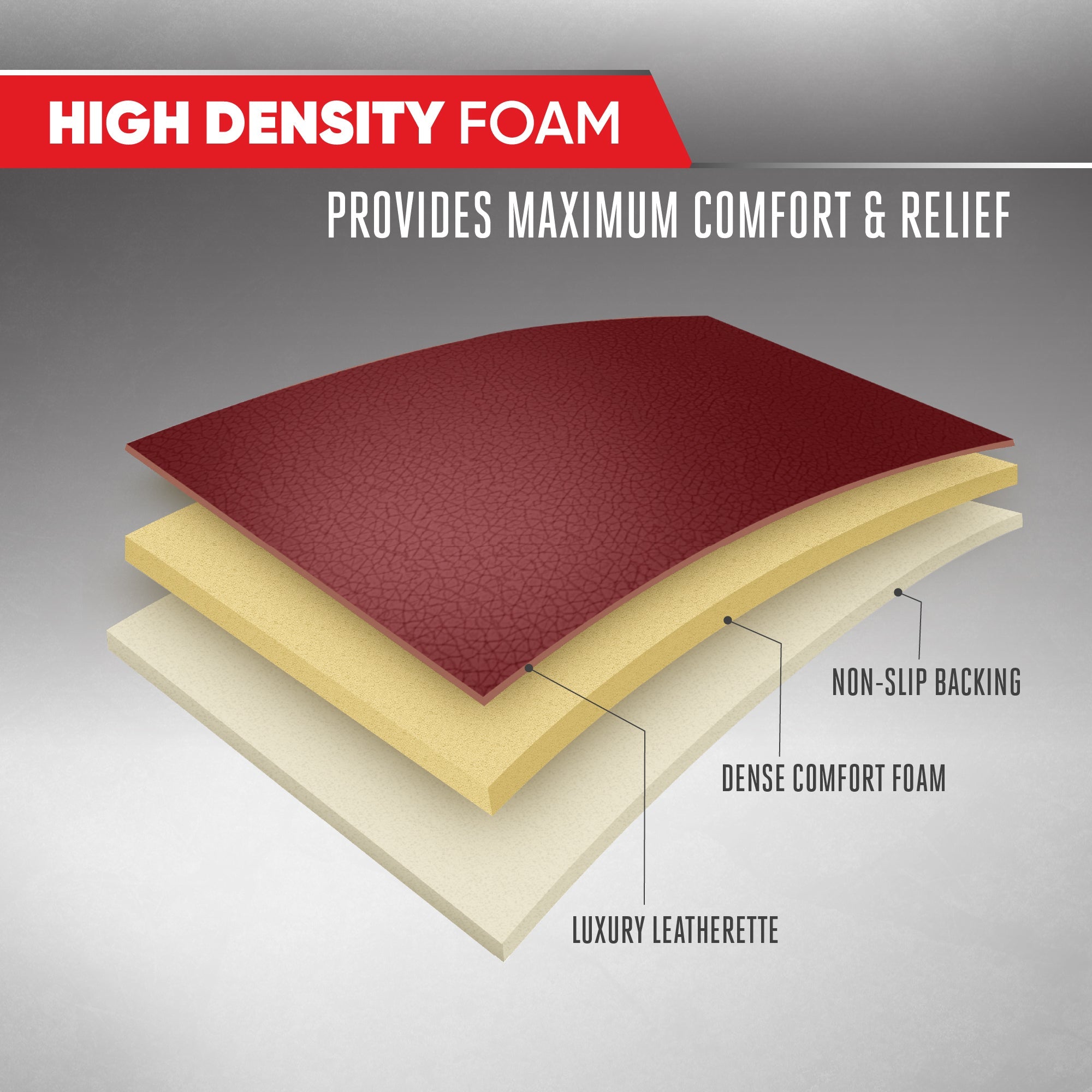Motor Trend Faux Leather Front Seat Cover for Cars - Set of 2 Burgundy Front Car Seat Covers for SUV & Truck with Storage Pockets - Automotive Car Seats Cover Protector - Bottom Cushion Coverage Only