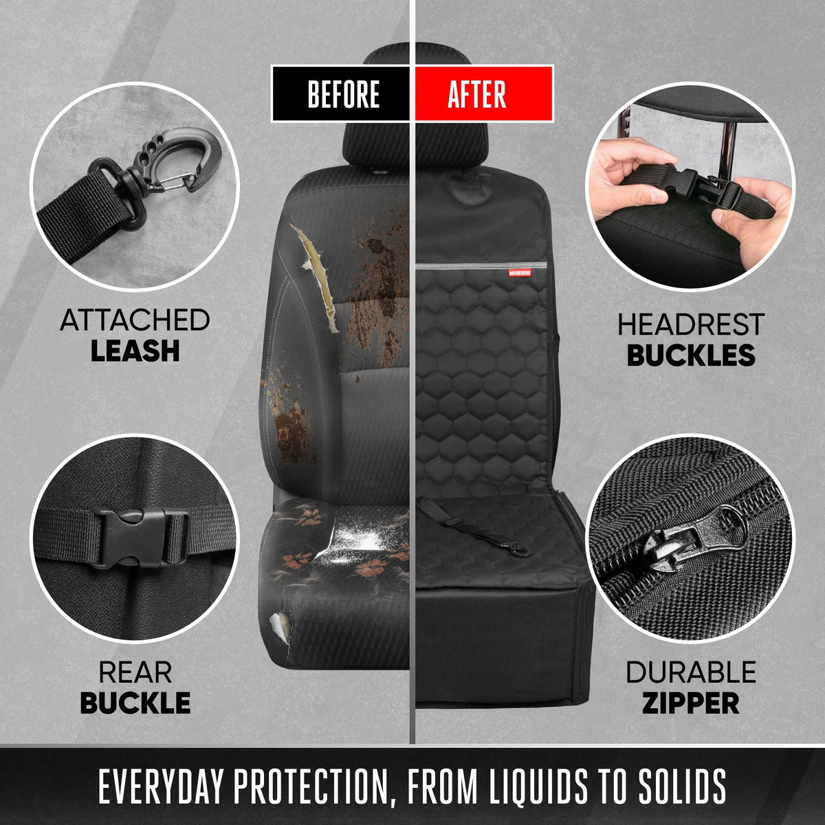 Motor Trend Dog Car Seat - 2 in 1 Waterproof Foldable Bucket Style Truck Dog Booster for Medium Size and Small Dogs – Pet Car Protector & Pet Anxiety Seat - Universal Fit for Cars, Trucks, & SUV