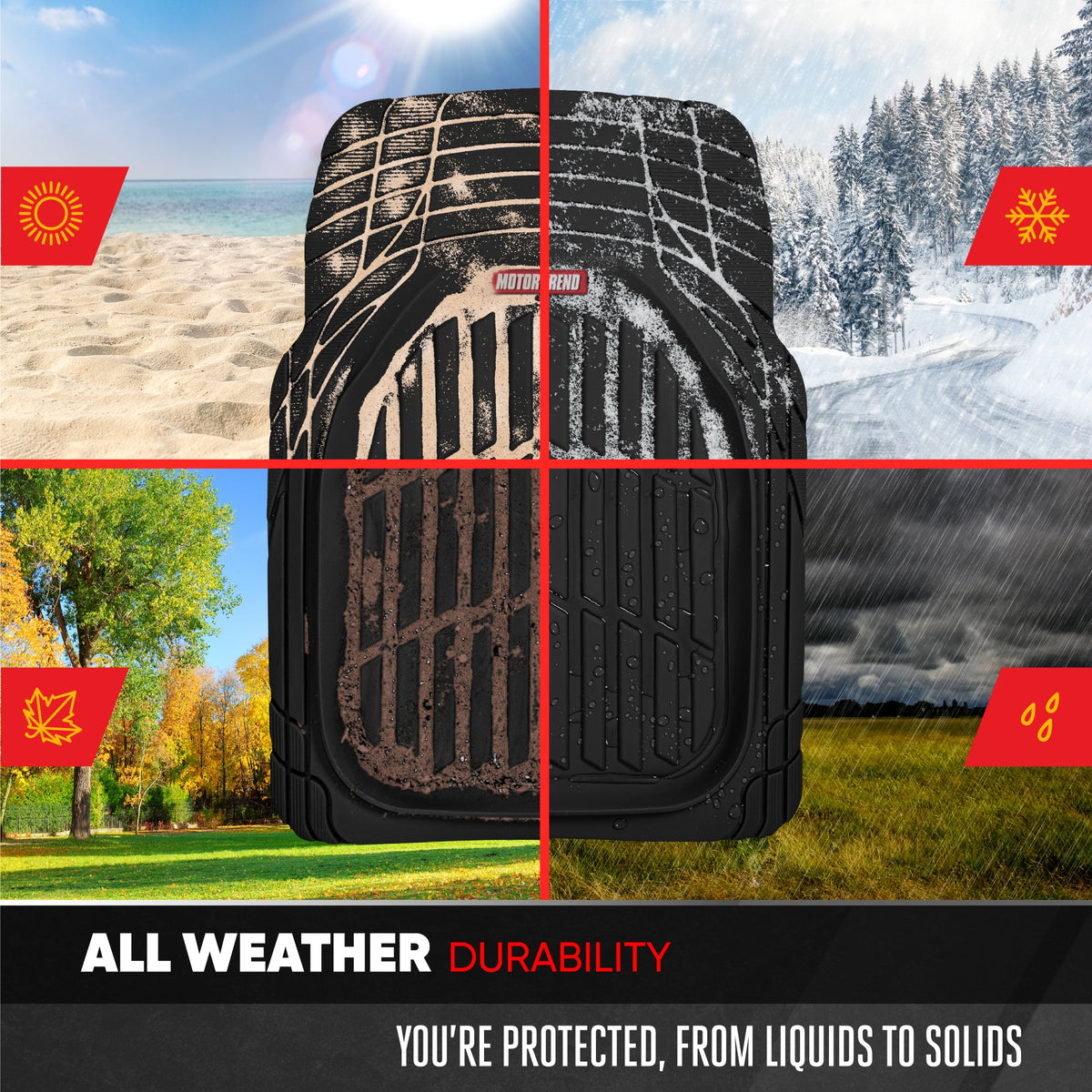 MotorTrend 4-Piece 3-Rows FlexTough Deep Dish Front Floor Mats, Middle Floor Mats, and Rear Floor Mat