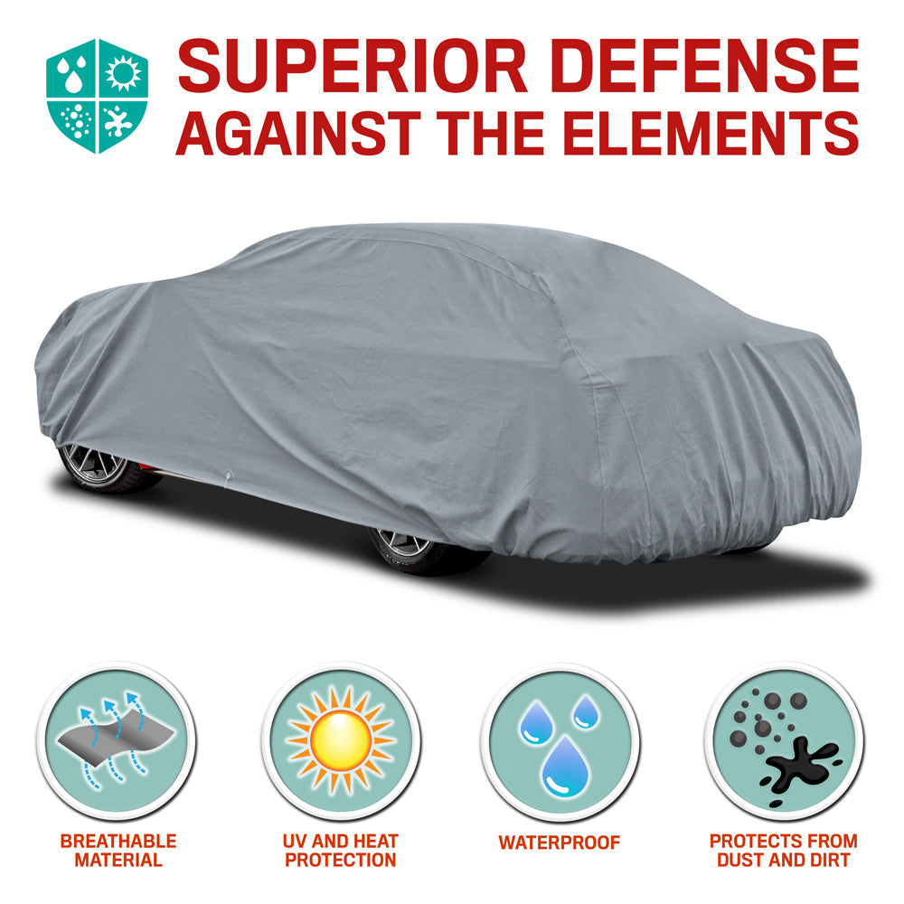 MotorTrend 4-Series Premium Poly Lined Vehicle Cover for Cars, SUVs, Trucks, Vans