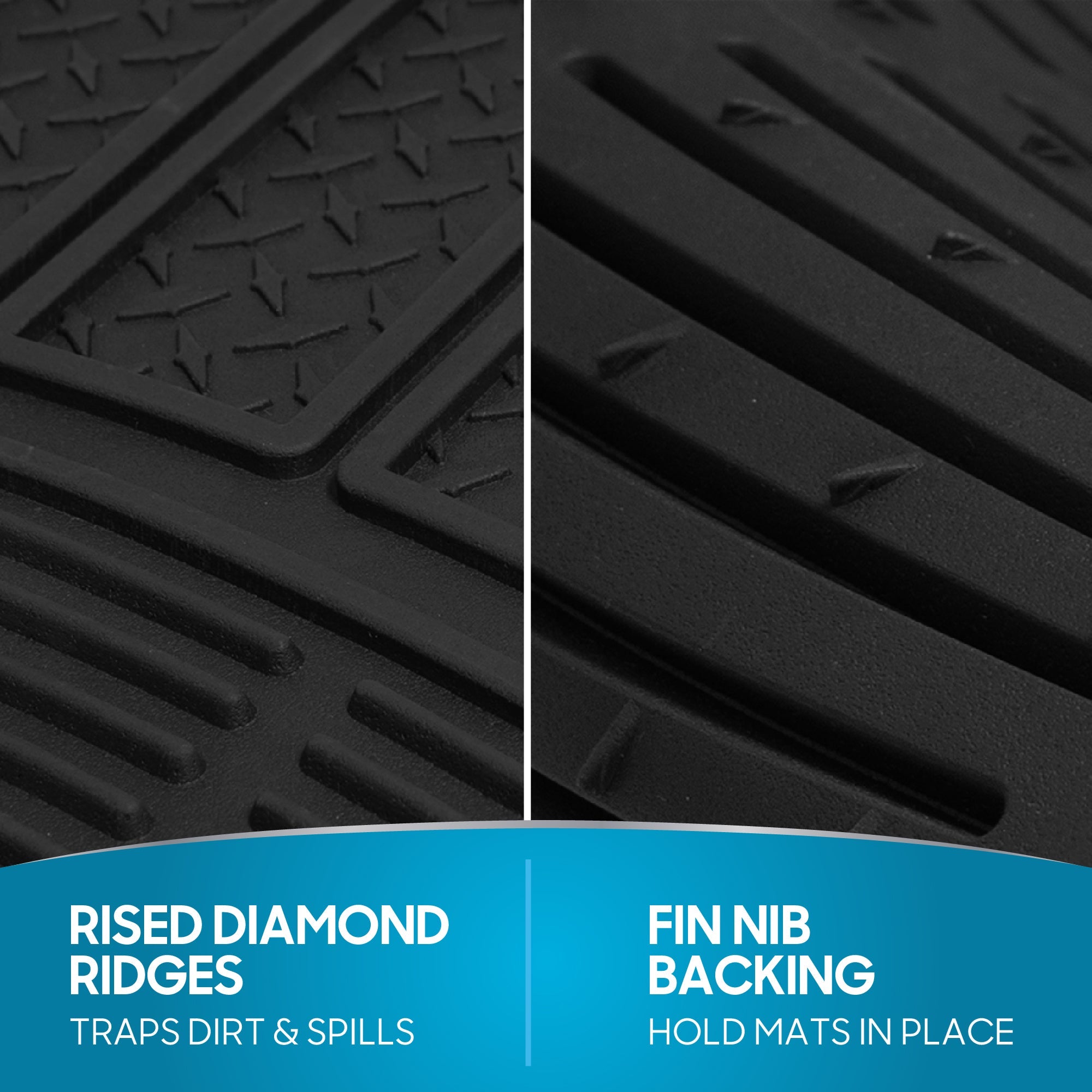 BDK 3-Piece Square Heel Pads Front Floor Mats and Rear Floor Mats - Heavy Duty, All Weather, Trim to Fit