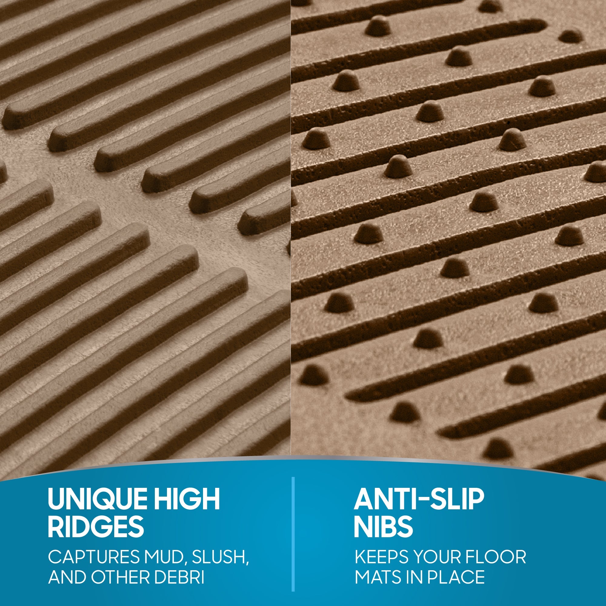 BDK 4-Piece Cushioned Grip Pad Front Floor Mats and Rear Floor Mats - Heavy Duty, All Weather, Trim to Fit