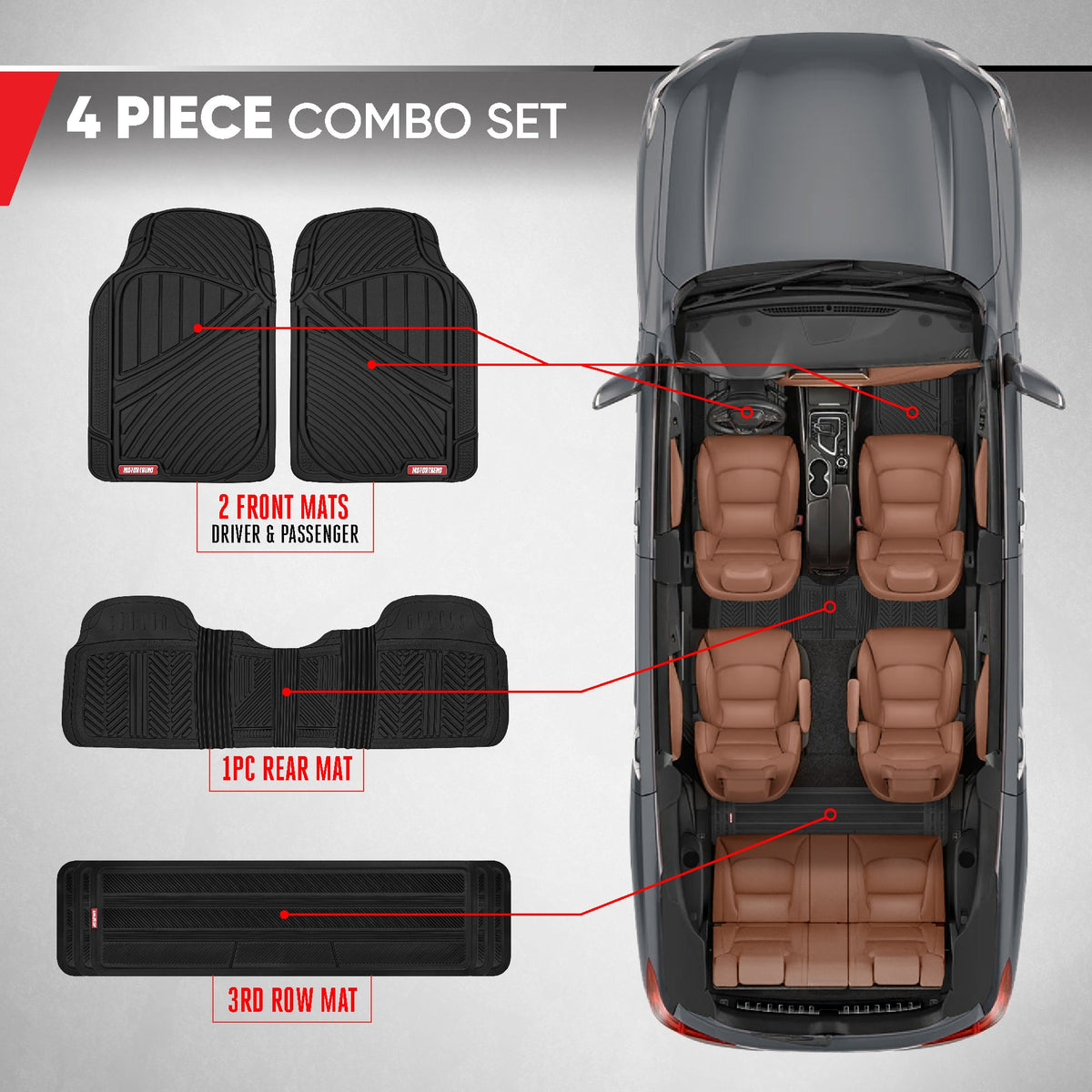 MotorTrend 4-Piece 3-Rows Extra-High Ridgeline Front Floor Mats, Middle Floor Mat, and Rear Floor Mat