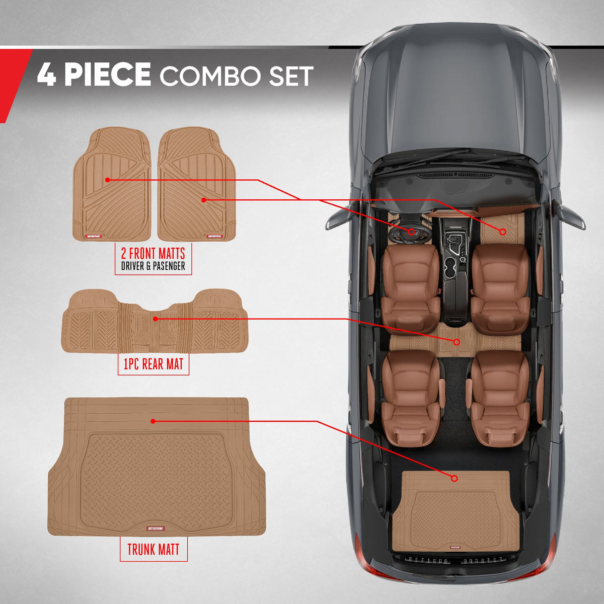 MotorTrend 4-Piece FlexTough Performance Deep Channel Front Floor Mats, Rear Floor Mat, and Trunk/Cargo Mat - Heavy Duty, All Weather, Trim to Fit