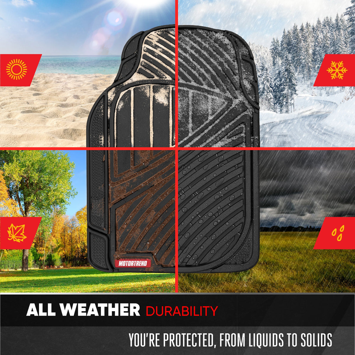MotorTrend 4-Piece 3-Rows Extra-High Ridgeline Front Floor Mats, Middle Floor Mat, and Rear Floor Mat