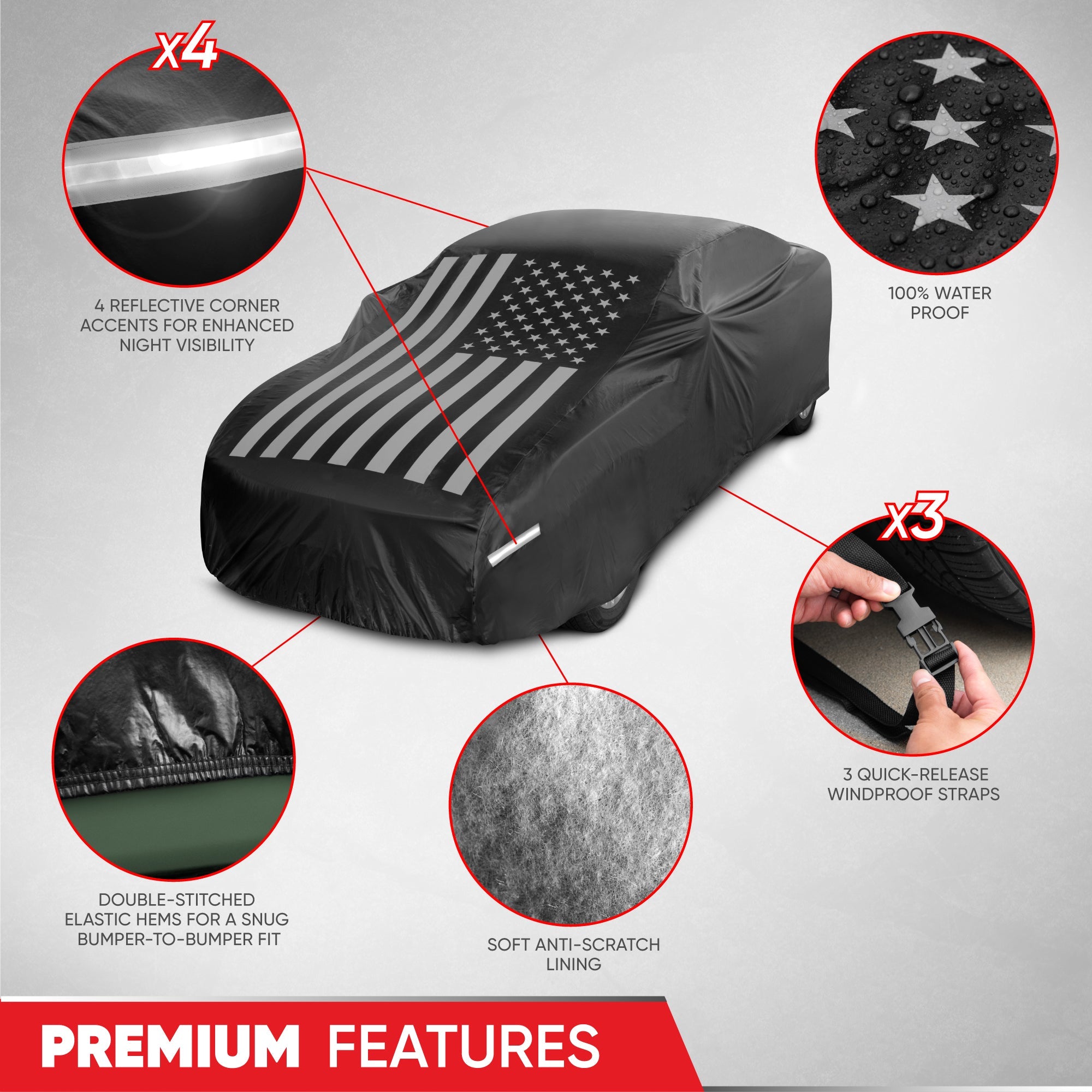 Motor Trend Black USA Flag Waterproof Car Cover - All Weather Outdoor Protection, UV Resistant, Windproof, Scratchproof - Semi-Universal Fit Sedan Full Car Cover for Sun Rain Snow (191"- 210" Length)