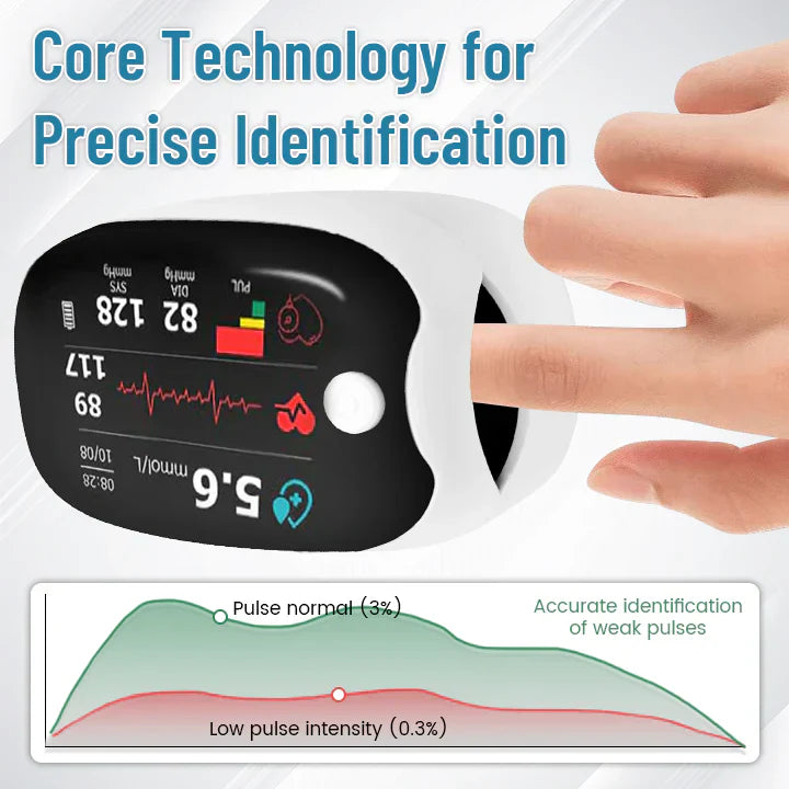 🔥 Over 10,000 Sold in the Last 30 Days – Non-Invasive Precision Multifunctional Medical Device