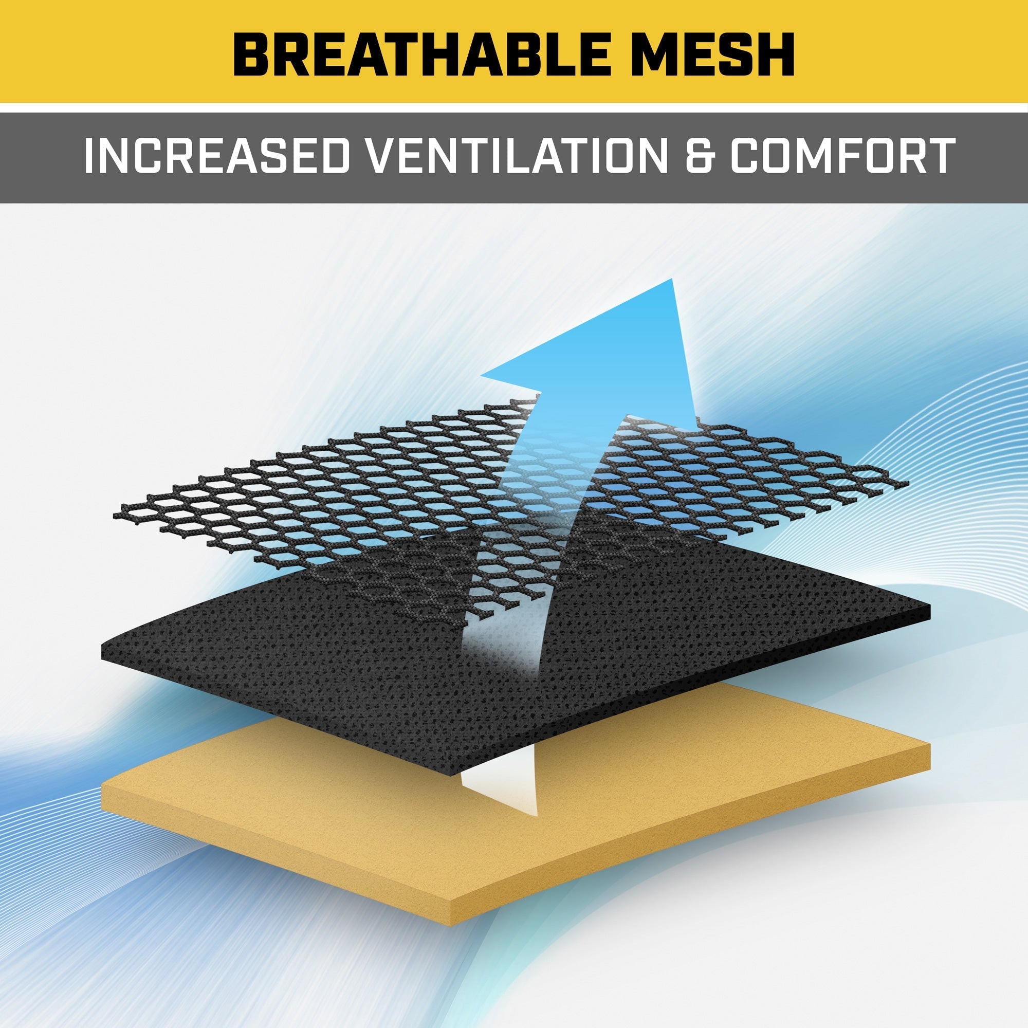 CAT 2-Pack FlexHybrid PU Leather Mesh Breathable Front Seat Covers