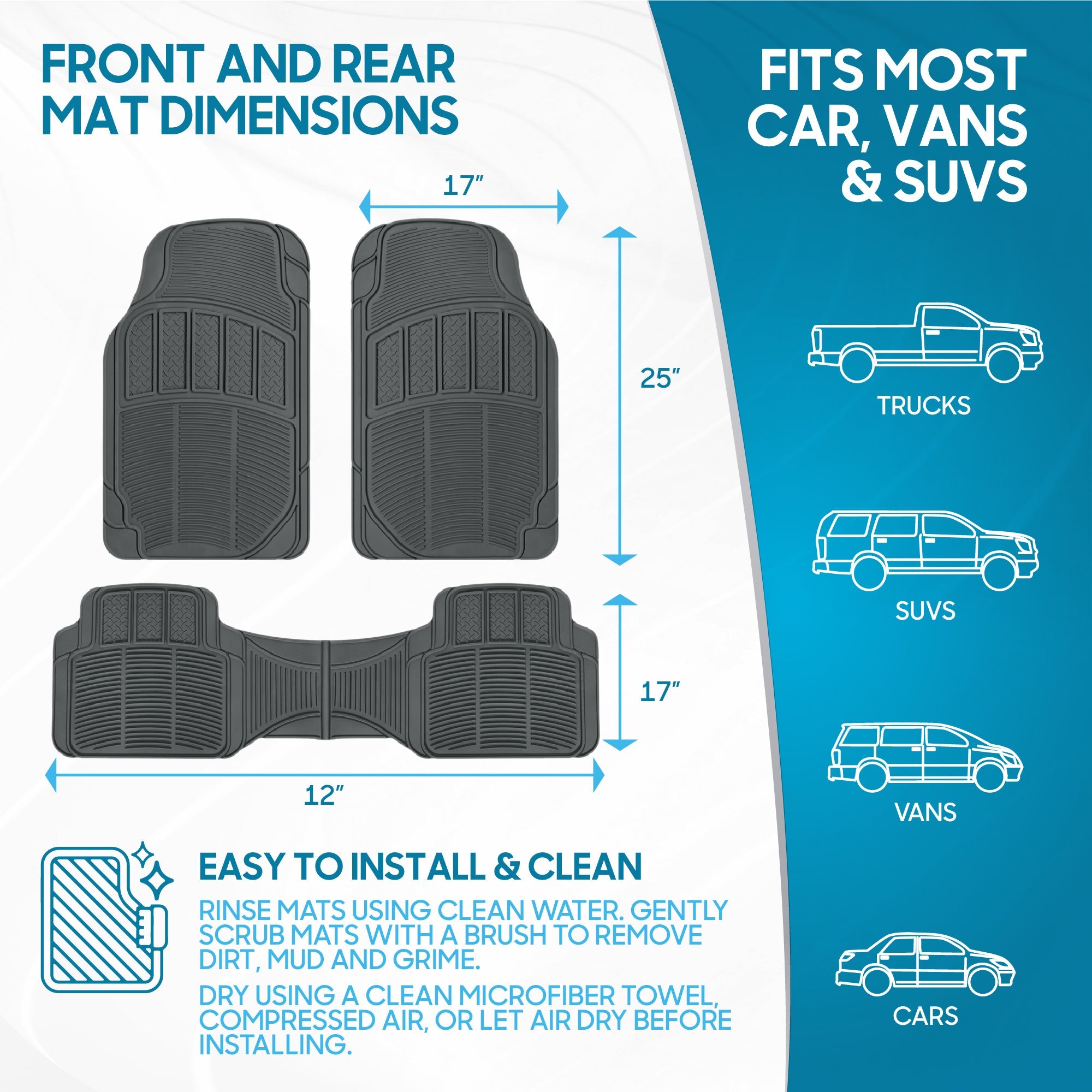 BDK 3-Piece Square Heel Pads Front Floor Mats and Rear Floor Mats - Heavy Duty, All Weather, Trim to Fit
