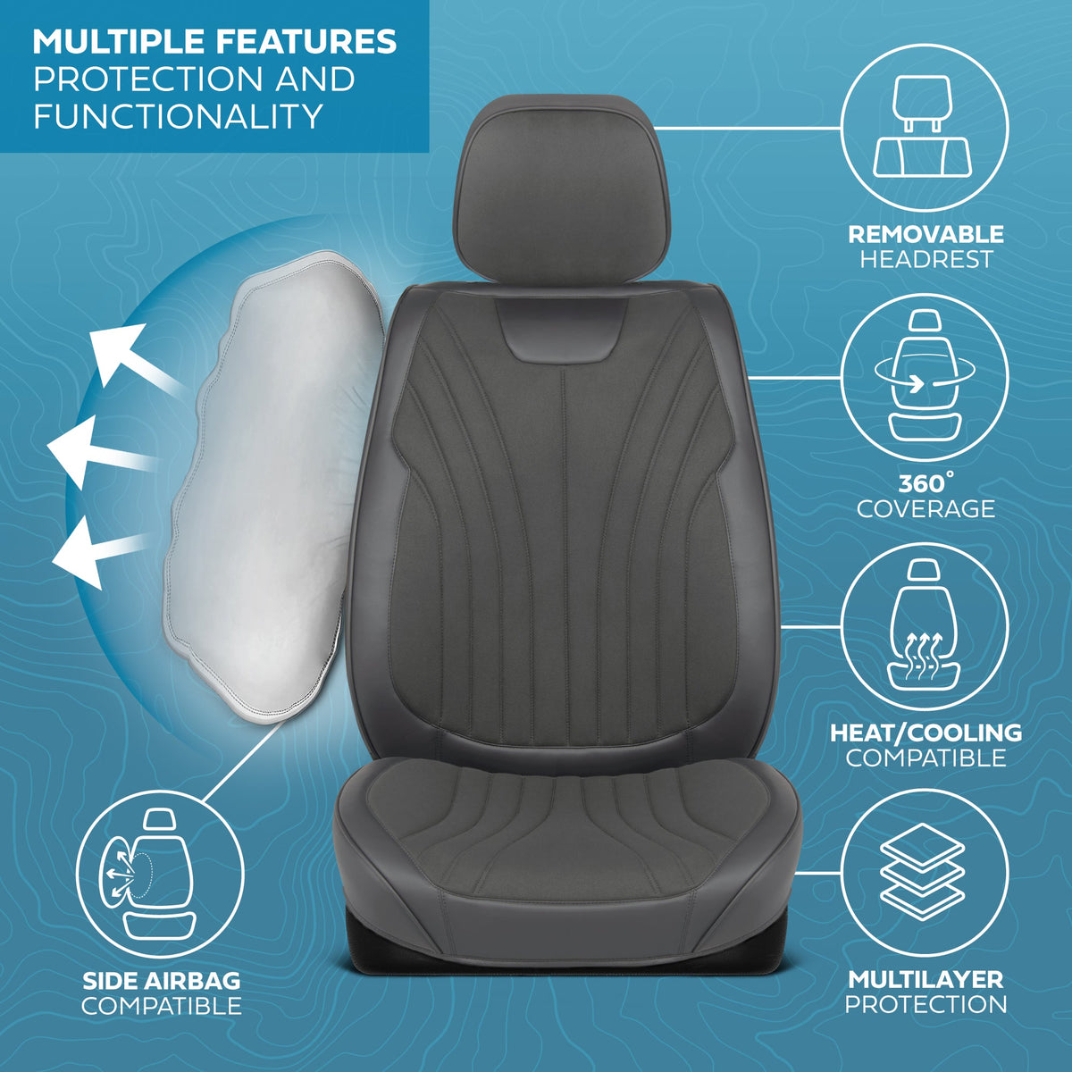 MotorBox Elite Edition Faux Leather & Suede Seat Covers for Cars, Trucks, & SUV - 2 Charcoal Car Seat Covers for Front Seats - Universal Fit Car Accessories Automotive Interior Protector for Cars