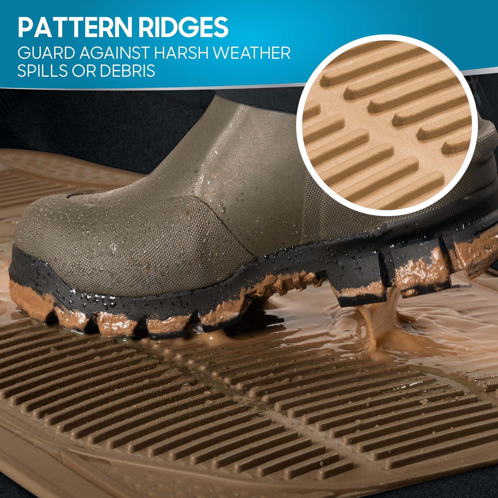 BDK 3-Piece Square Heel Pads Front Floor Mats and Rear Floor Mats - Heavy Duty, All Weather, Trim to Fit