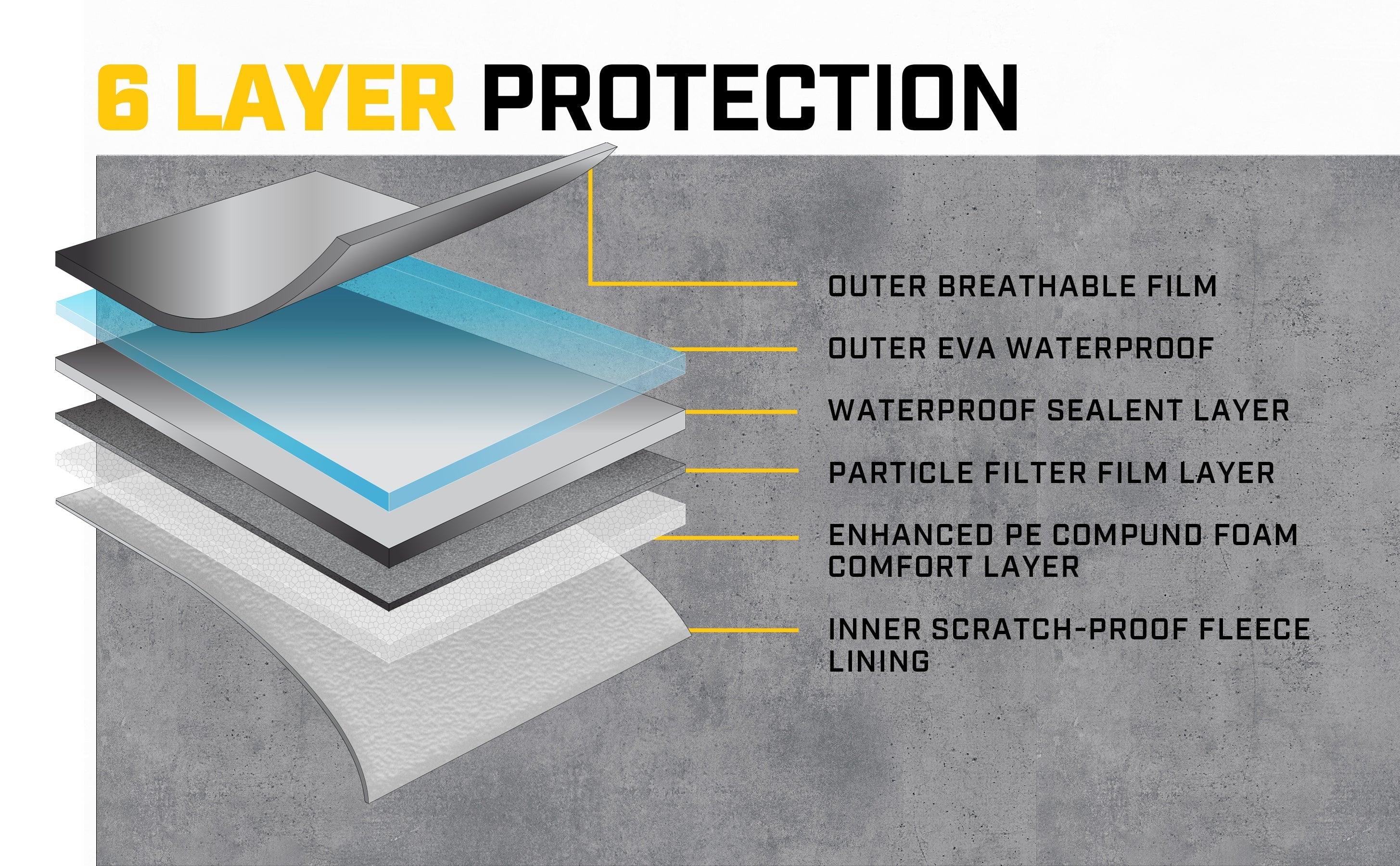 CAT Workforce Vehicle Cover for Pickup Trucks with Safety Reflective Strips - Heavy Duty, All Weather, All Seasons