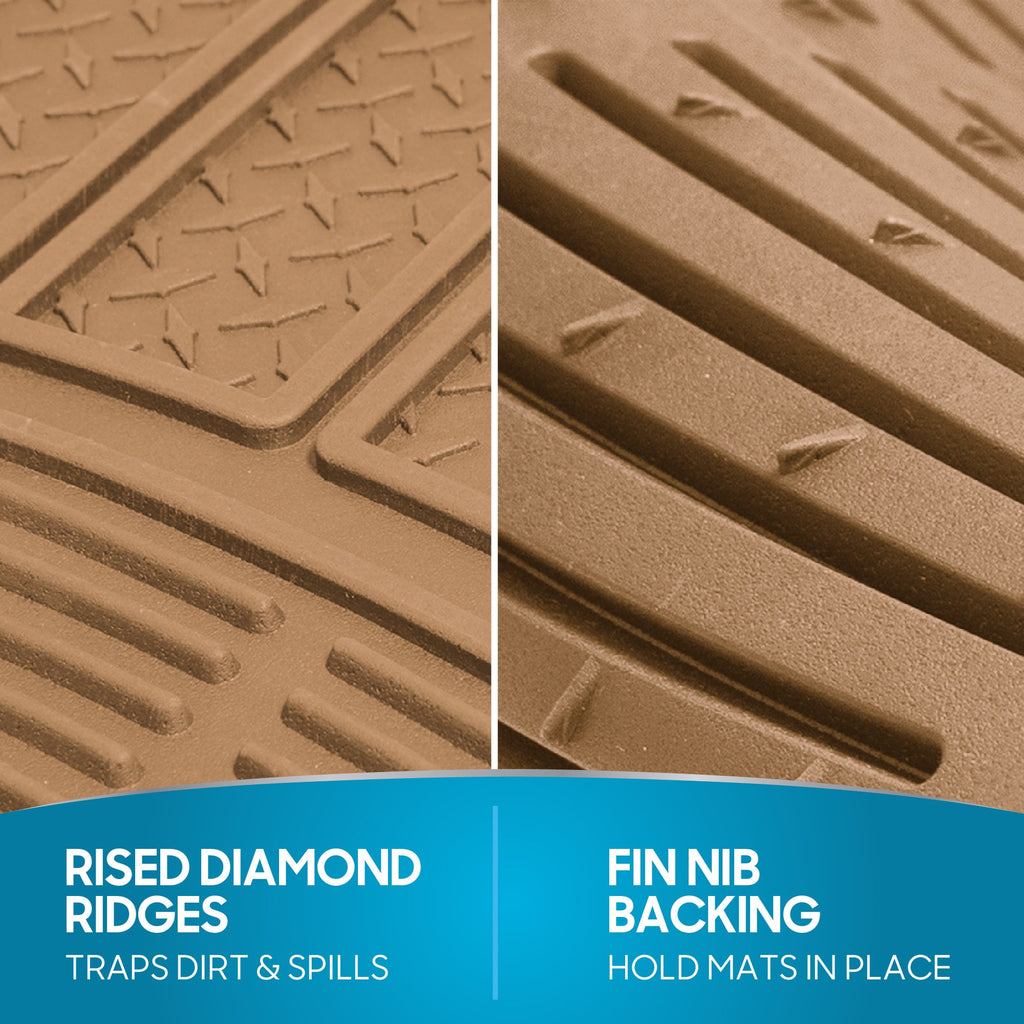 BDK 3-Piece Square Heel Pads Front Floor Mats and Rear Floor Mats - Heavy Duty, All Weather, Trim to Fit