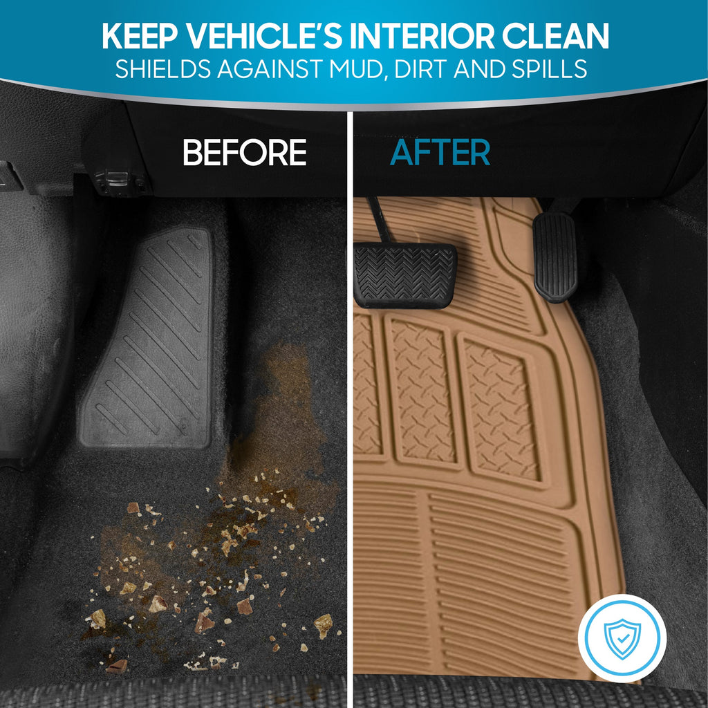 BDK 3-Piece Square Heel Pads Front Floor Mats and Rear Floor Mats - Heavy Duty, All Weather, Trim to Fit