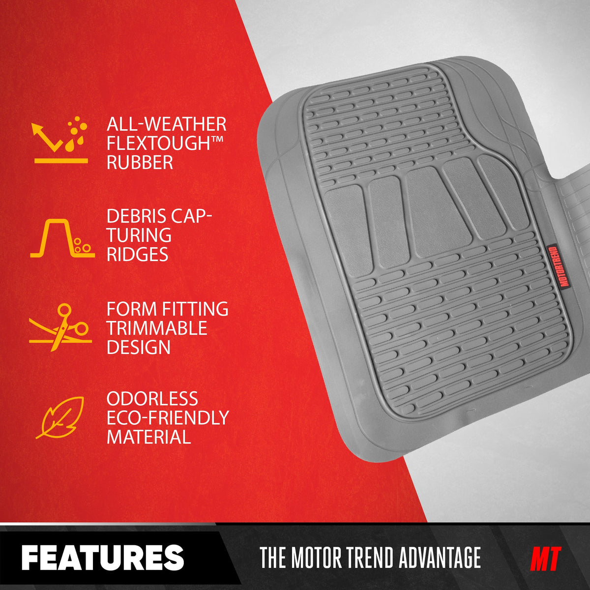 MotorTrend WingRunner Rear Floor Mat - Trim to Fit