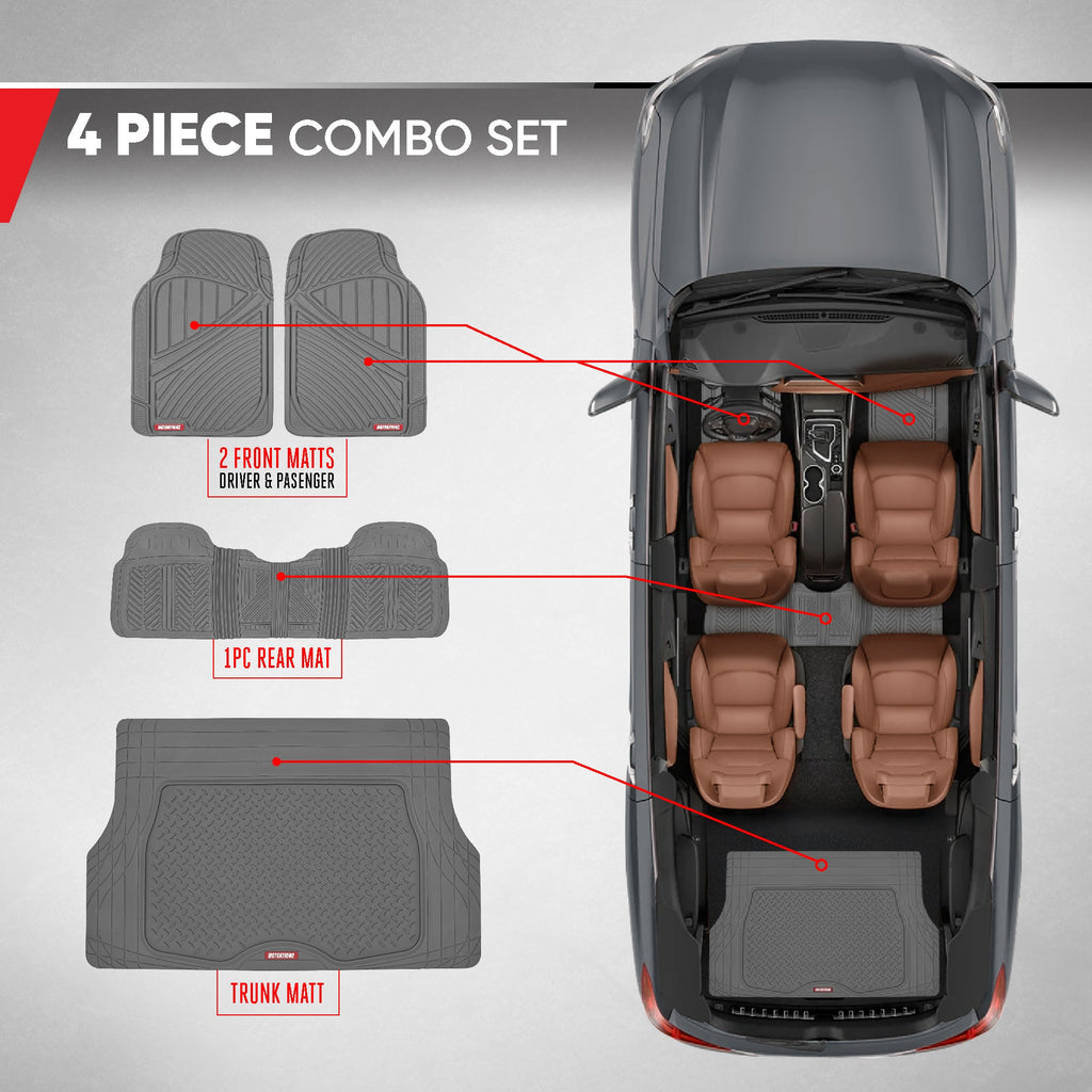 MotorTrend 4-Piece FlexTough Performance Deep Channel Front Floor Mats, Rear Floor Mat, and Trunk/Cargo Mat - Heavy Duty, All Weather, Trim to Fit