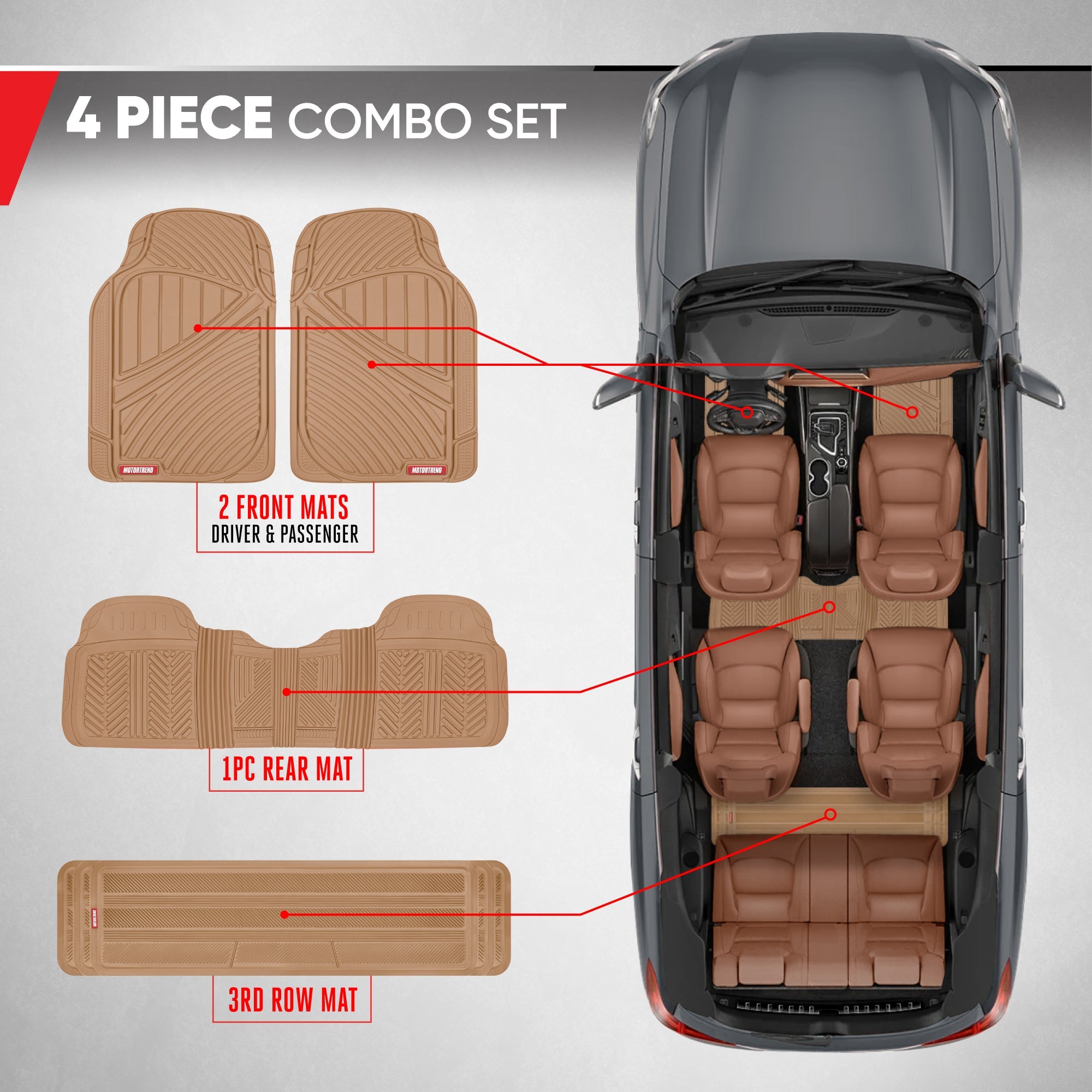 MotorTrend 4-Piece 3-Rows Extra-High Ridgeline Front Floor Mats, Middle Floor Mat, and Rear Floor Mat