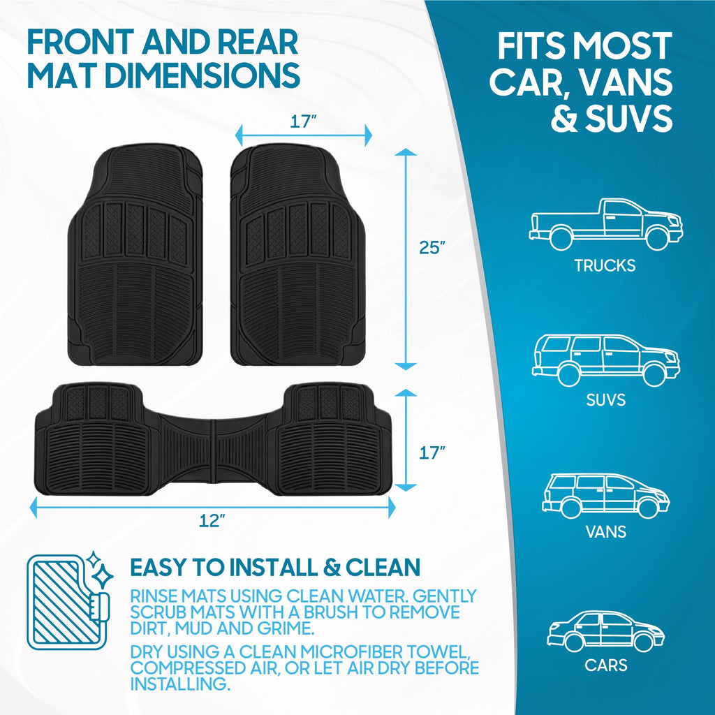 BDK 3-Piece Square Heel Pads Front Floor Mats and Rear Floor Mats - Heavy Duty, All Weather, Trim to Fit