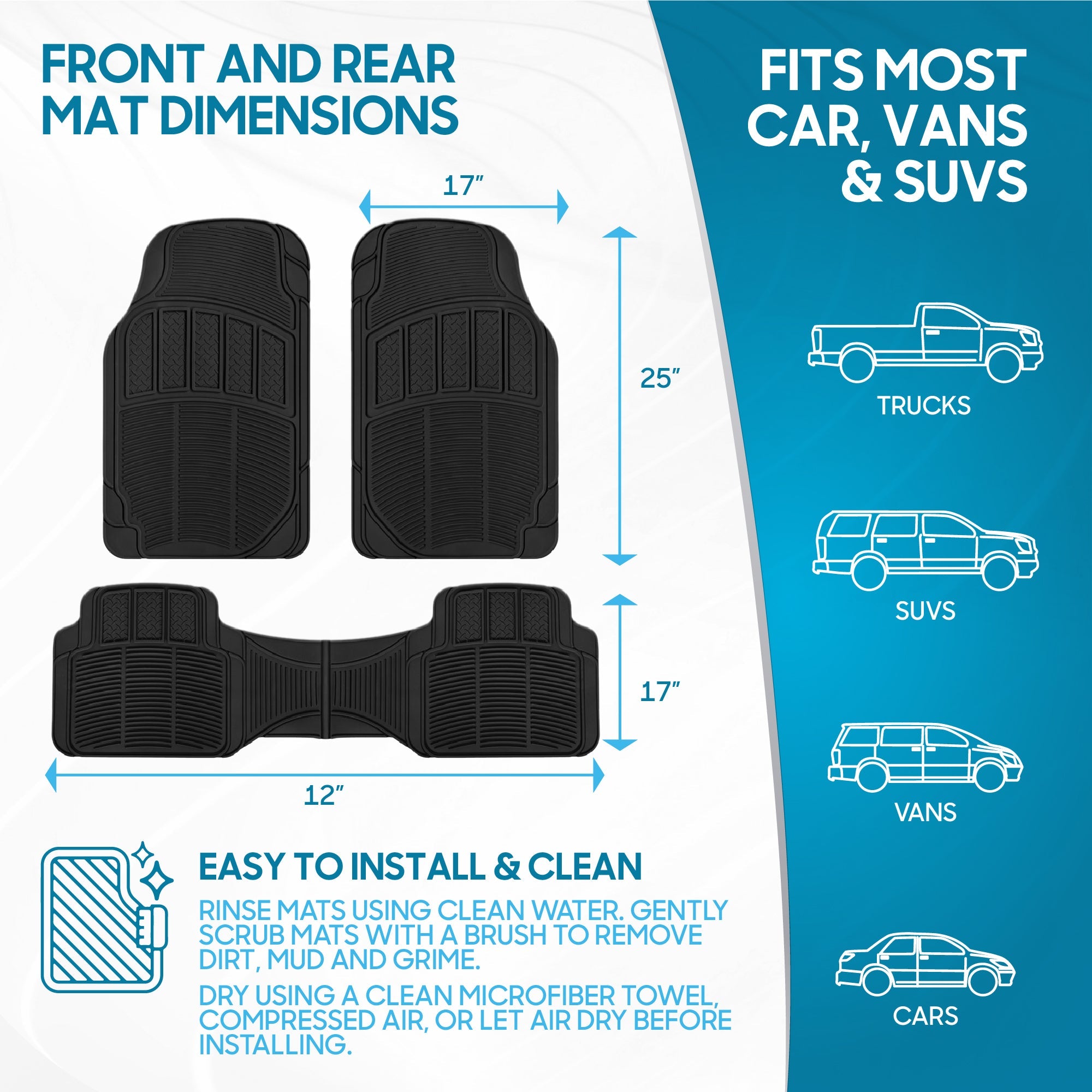 BDK 3-Piece Square Heel Pads Front Floor Mats and Rear Floor Mats - Heavy Duty, All Weather, Trim to Fit