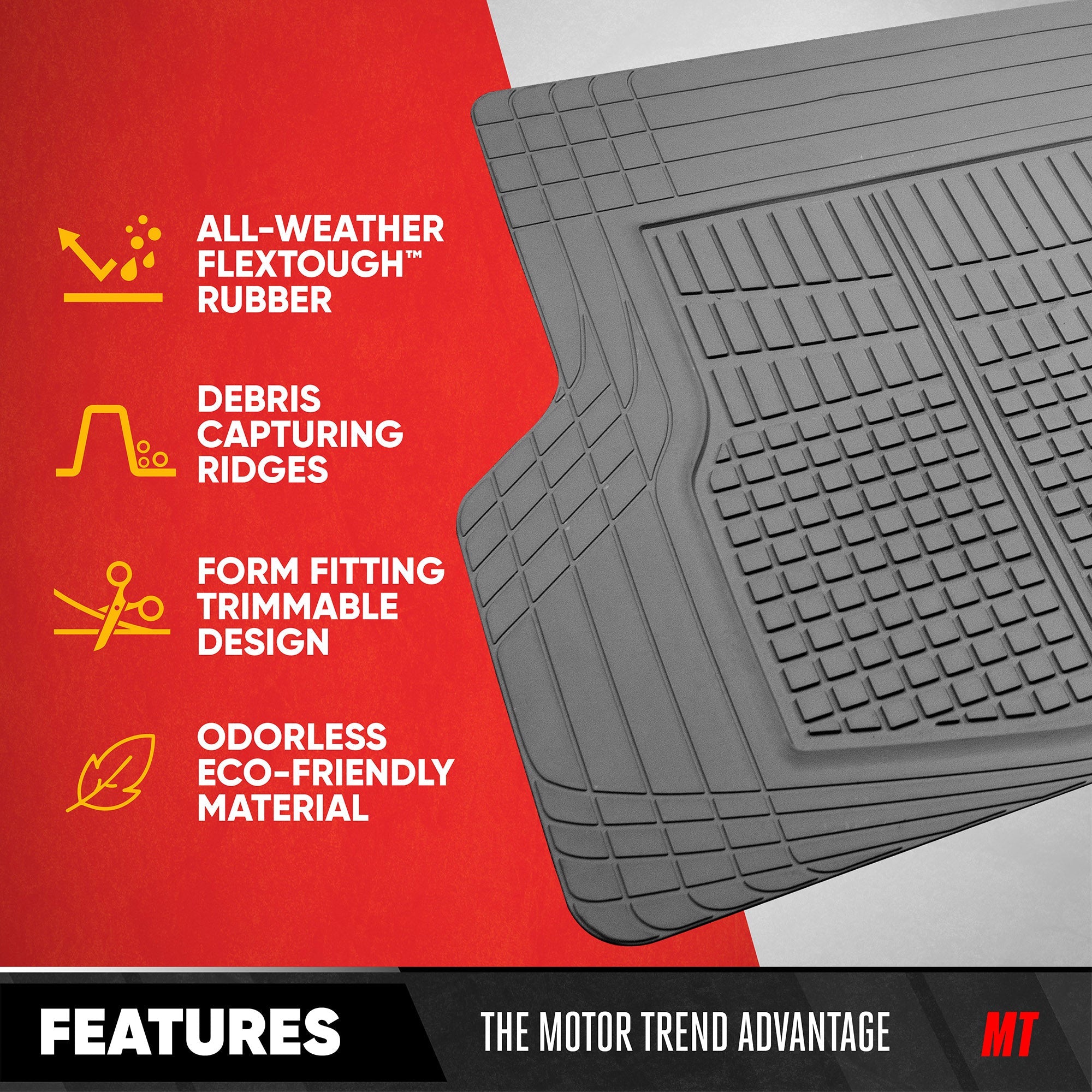 MotorTrend FlexTough Square Groove Trunk/Cargo Liner Mat - Heavy Duty, All Weather, Trim to Fit (54" x 37")