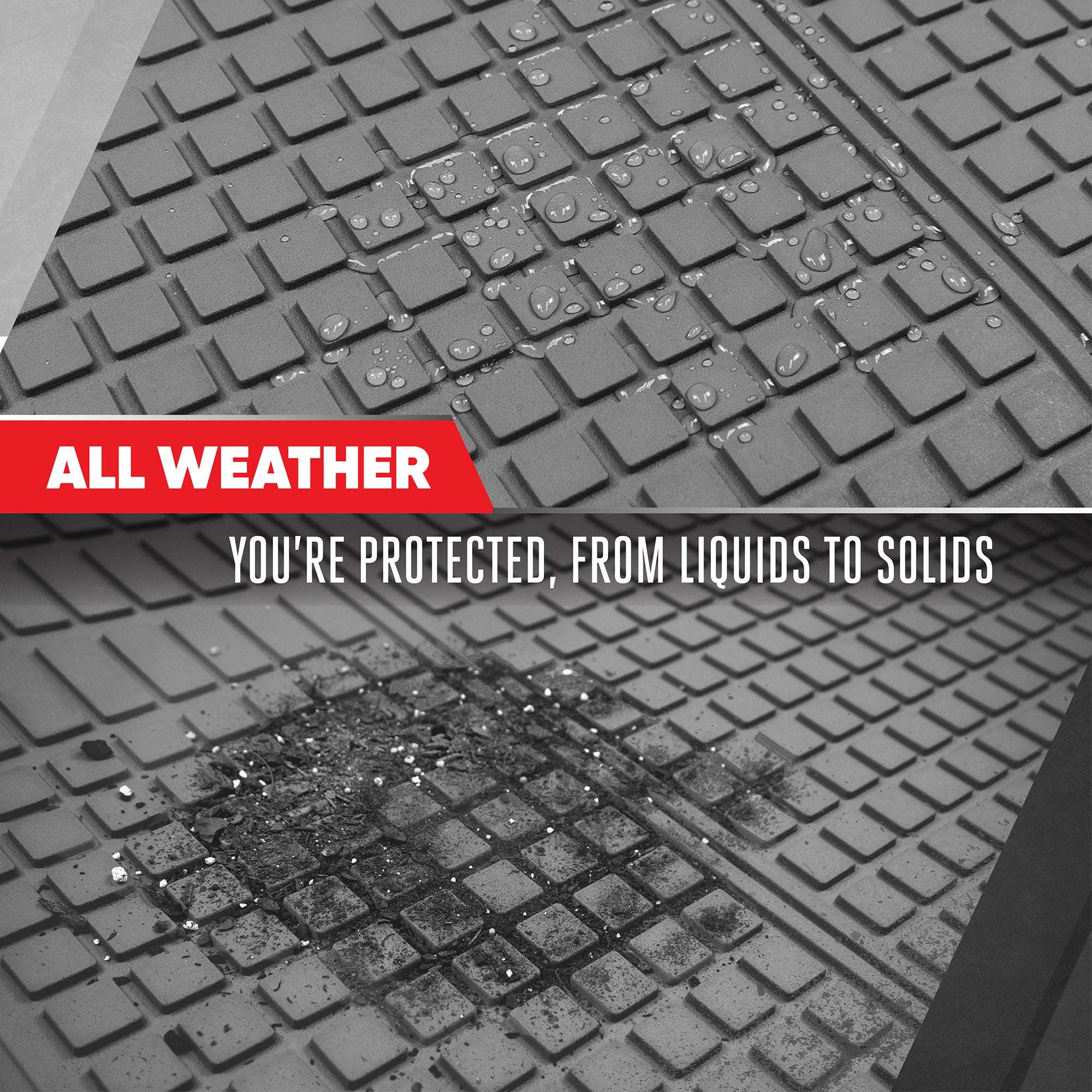MotorTrend FlexTough Square Groove Trunk/Cargo Liner Mat - Heavy Duty, All Weather, Trim to Fit (54" x 37")