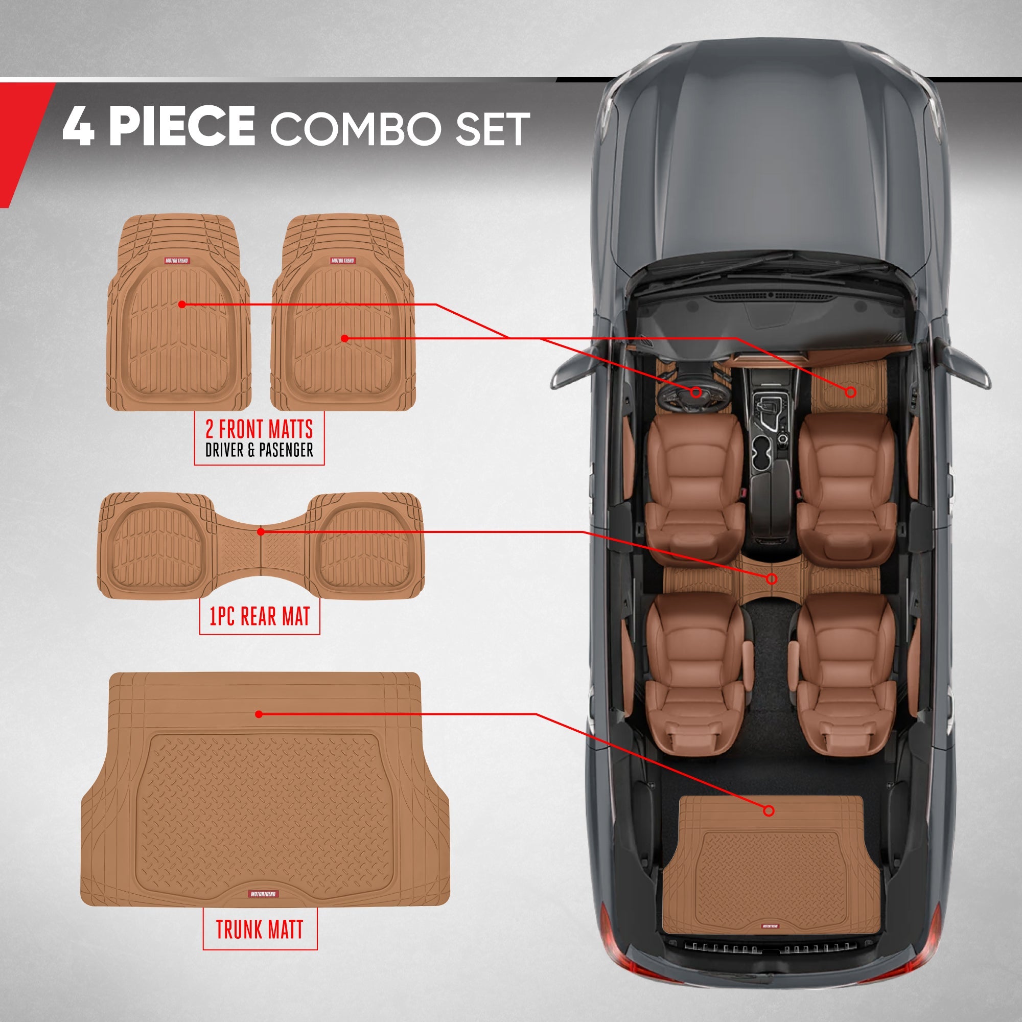 MotorTrend 4-Piece FlexTough Deep Dish Front Floor Mats, Rear Floor Mat, and Trunk/Cargo Mat - Heavy Duty, All Weather, Trim to Fit