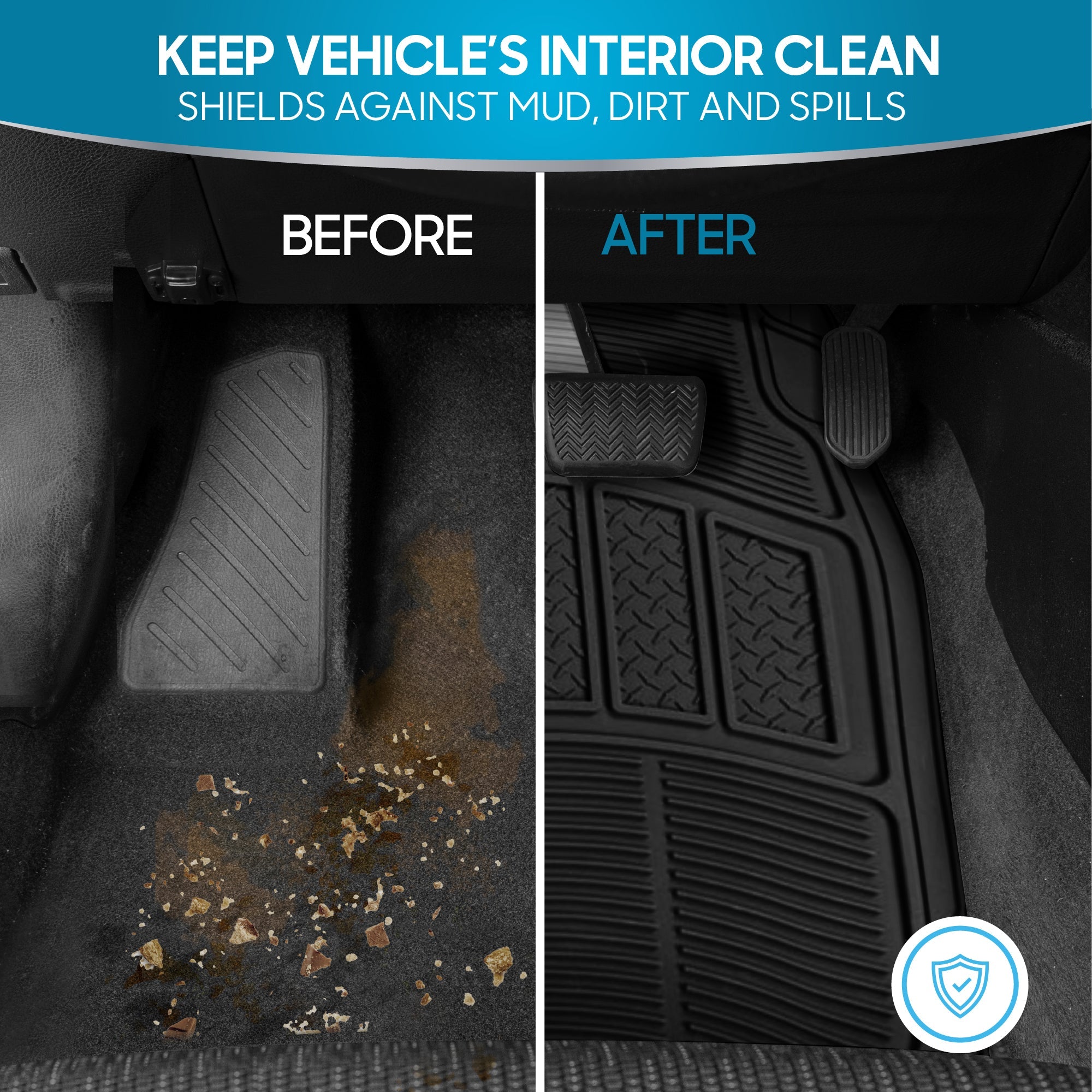 BDK 3-Piece Square Heel Pads Front Floor Mats and Rear Floor Mats - Heavy Duty, All Weather, Trim to Fit
