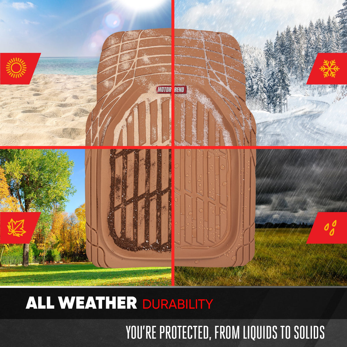 MotorTrend 4-Piece FlexTough Deep Dish Front Floor Mats, Rear Floor Mat, and Trunk/Cargo Mat - Heavy Duty, All Weather, Trim to Fit