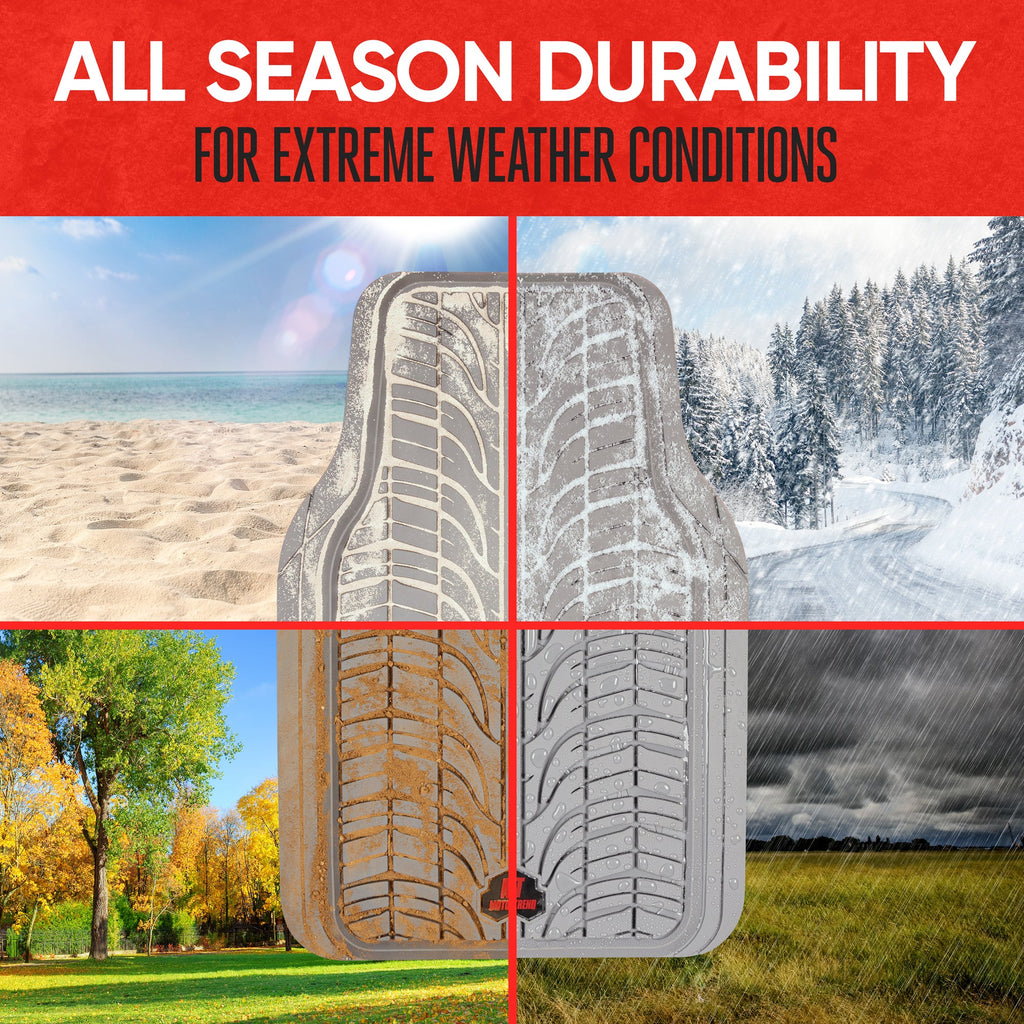 MotorTrend 4-Piece Grand Prix Tire Tread Front Floor Mats and Rear Floor Mats - Heavy Duty, All Weather, Trim to Fit