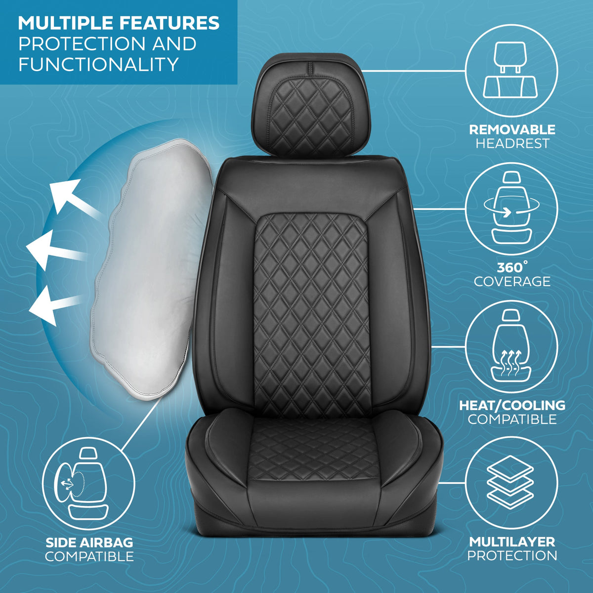 MotorBox Elite Edition Faux Leather Seat Covers for Cars, Trucks, & SUV - 2 Black Car Seat Covers for Front Seats - Universal Fit Car Accessories Automotive Interior Cover Protector for Most Vehicles