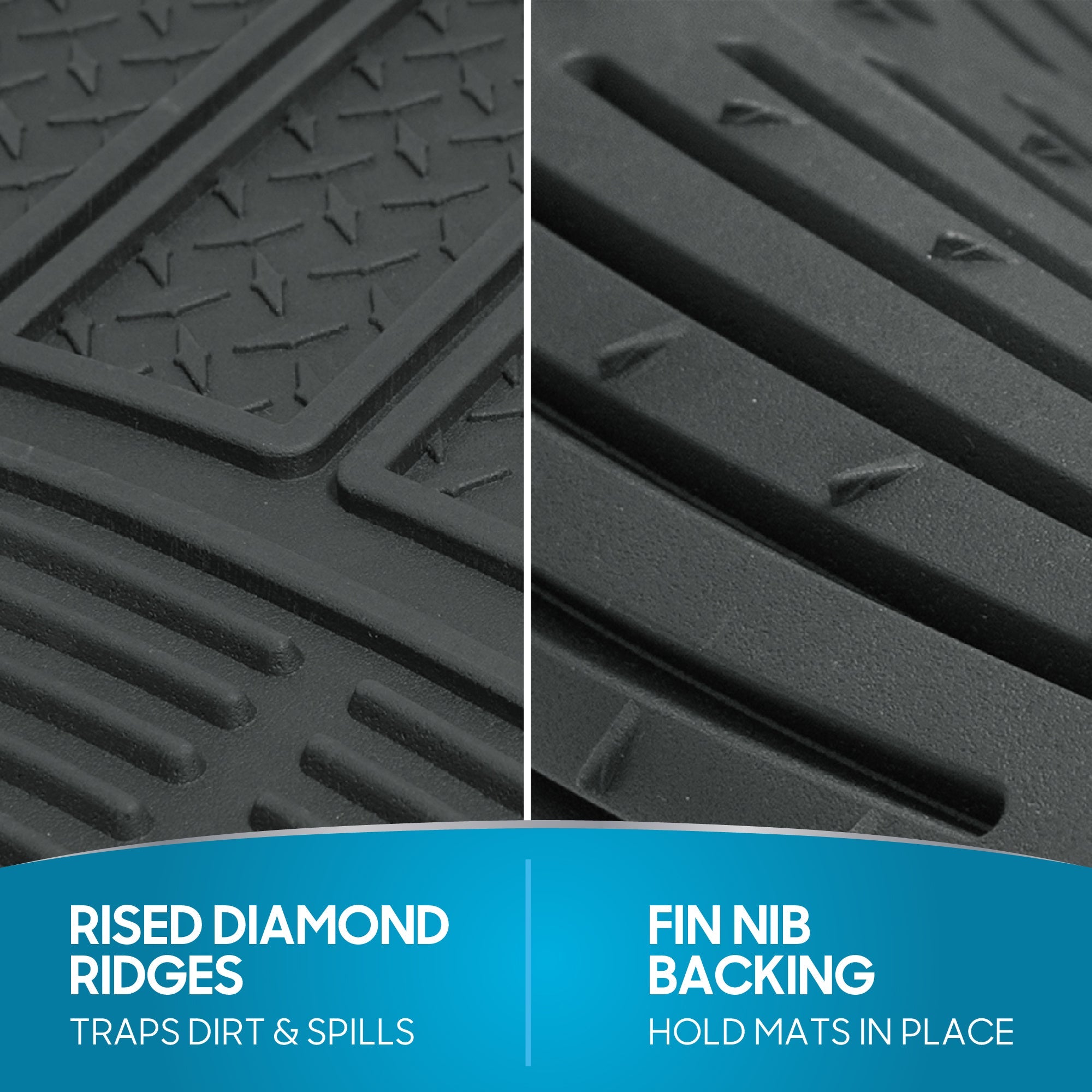 BDK 3-Piece Square Heel Pads Front Floor Mats and Rear Floor Mats - Heavy Duty, All Weather, Trim to Fit