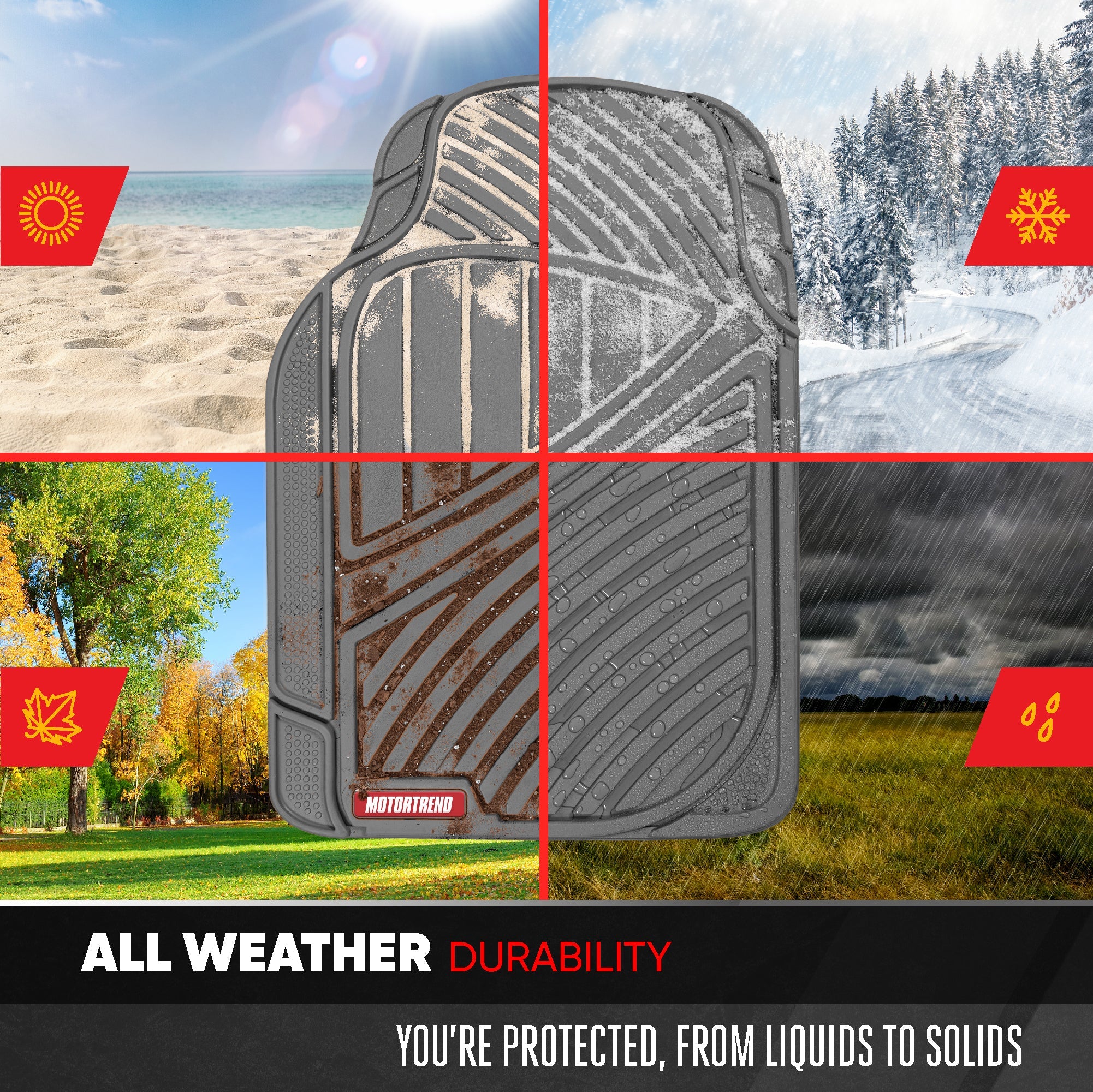MotorTrend 4-Piece FlexTough Performance Deep Channel Front Floor Mats, Rear Floor Mat, and Trunk/Cargo Mat - Heavy Duty, All Weather, Trim to Fit