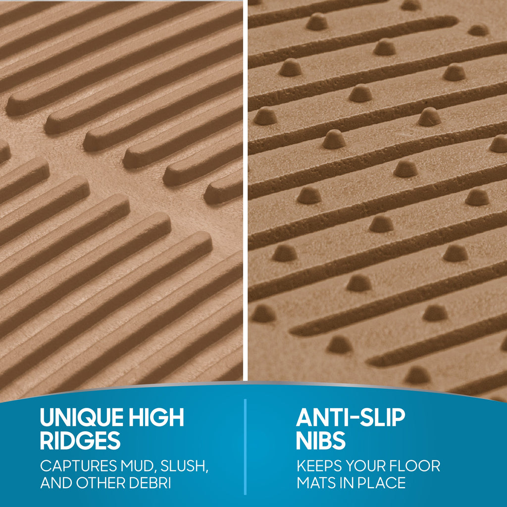 BDK 3-Piece ProLiner Front Floor Mats and Rear Floor Mats - Heavy Duty, All Weather, Trim to Fit