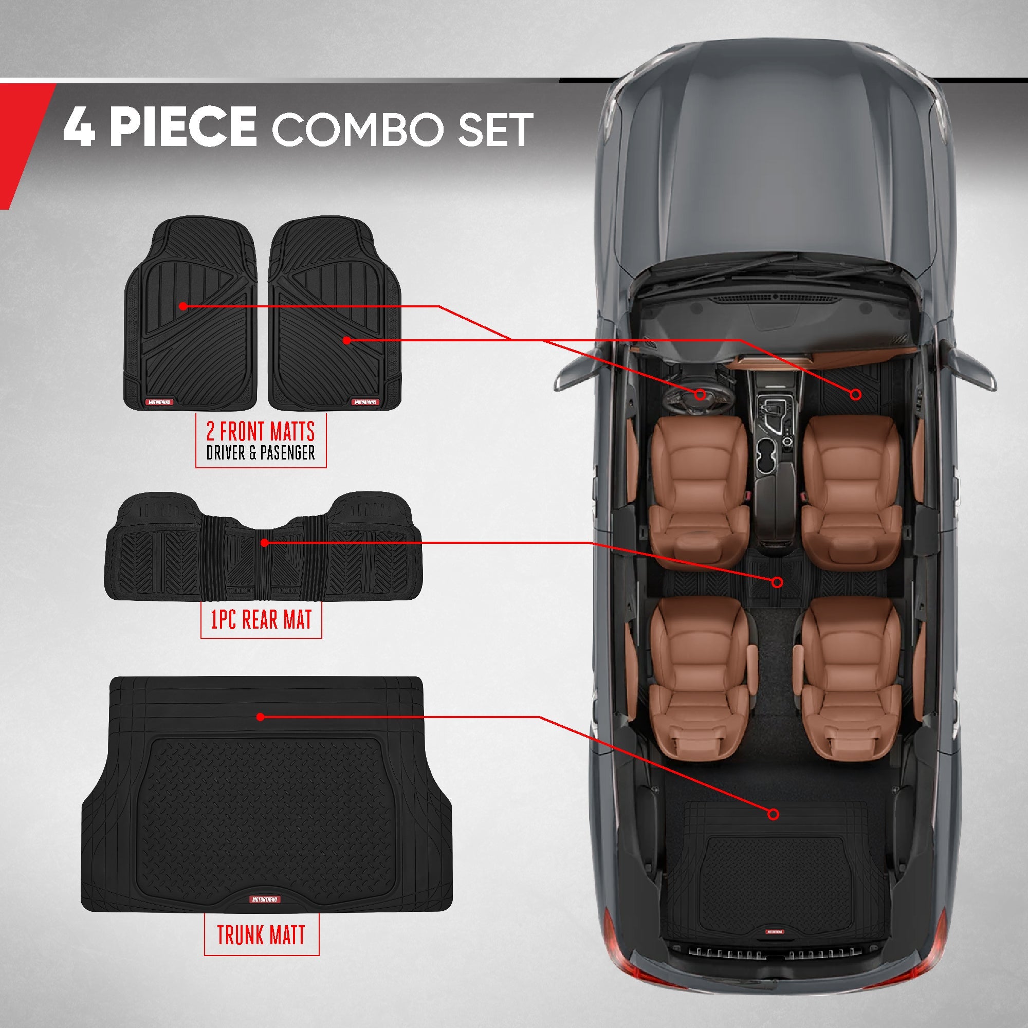 MotorTrend 4-Piece FlexTough Performance Deep Channel Front Floor Mats, Rear Floor Mat, and Trunk/Cargo Mat - Heavy Duty, All Weather, Trim to Fit