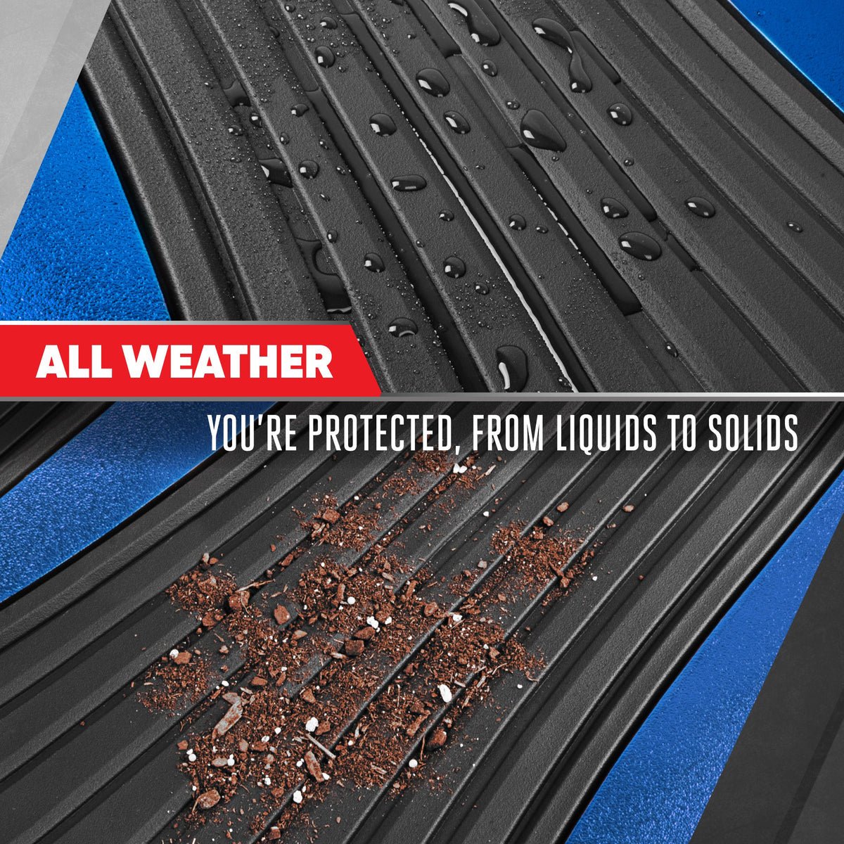 Motor Trend ChromeTech Car Floor Mats Full Set - Durable Rubber Floor Mats for Cars with Two Tone Accent, All Weather Interior Protection for Front and Rear with Non-Slip Backing, Black/Blue