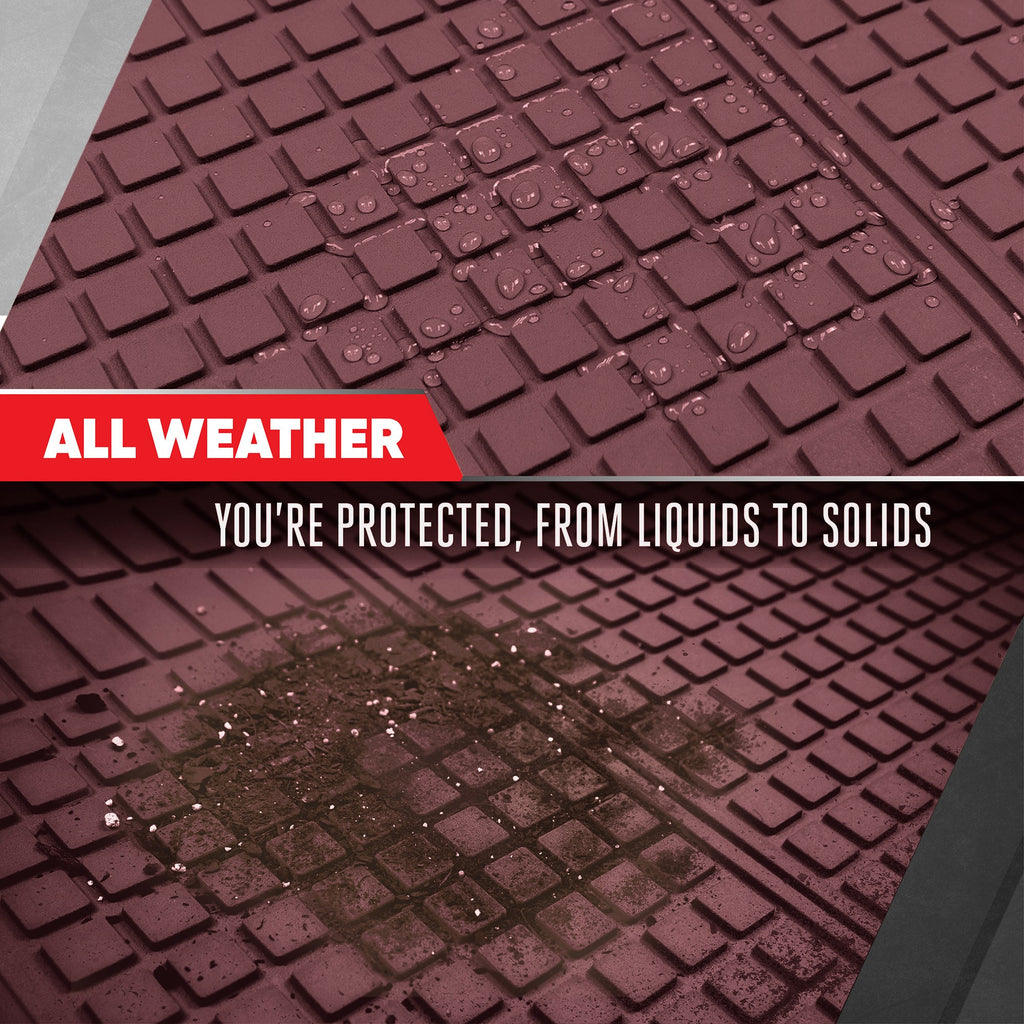 Motor Trend FlexTough Rear Cargo Mat - Heavy-Duty Trimmable Car Trunk Mat for Back of SUV, Universal Rear Cargo Liner for SUV, Flexible Trunk Liner, Automotive Floor Mats & Cargo Liners (Burgundy)