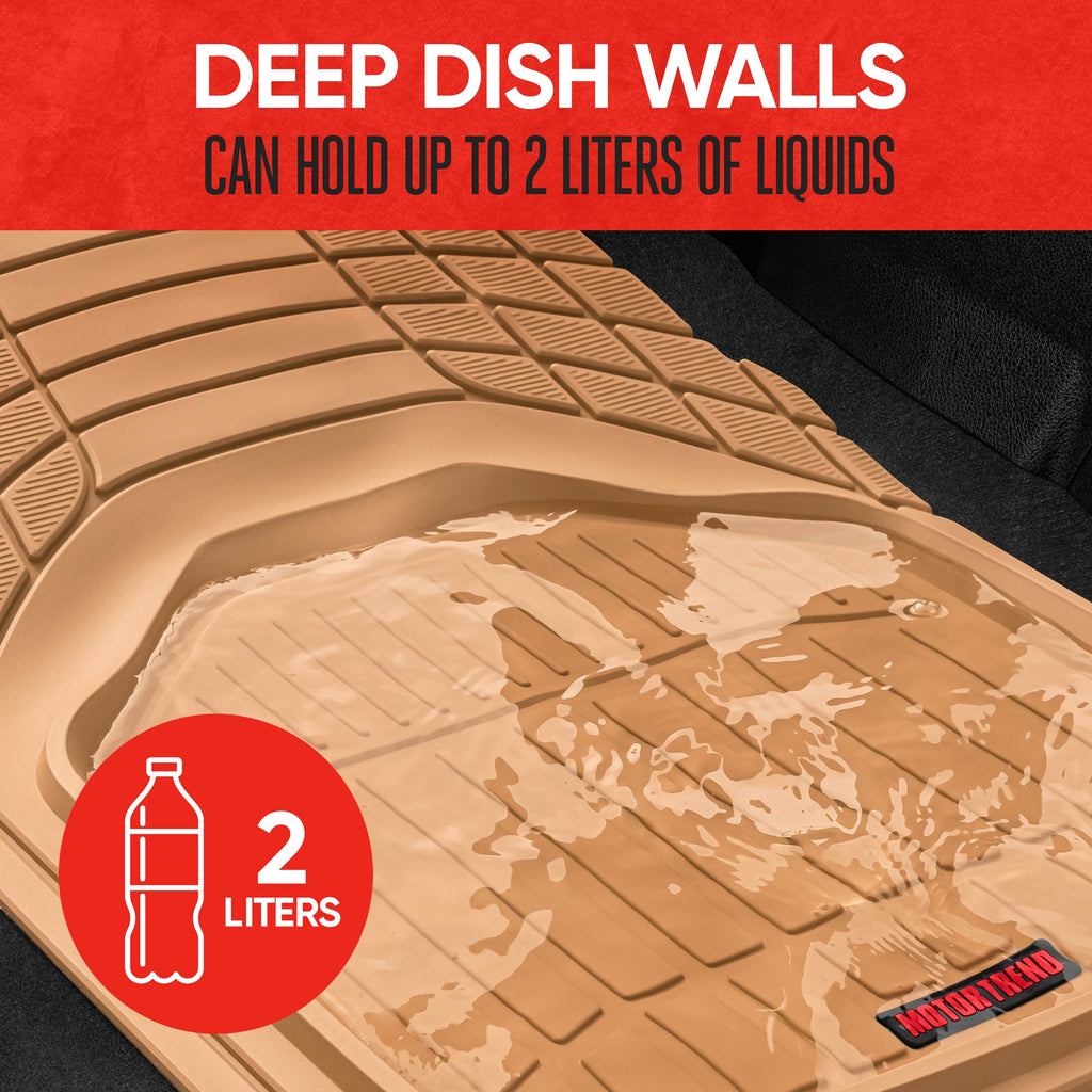 MotorTrend 3-Piece FlexTough Defender Front Floor Mats and Rear Floor Mat - Heavy Duty, All Weather, Trim to Fit
