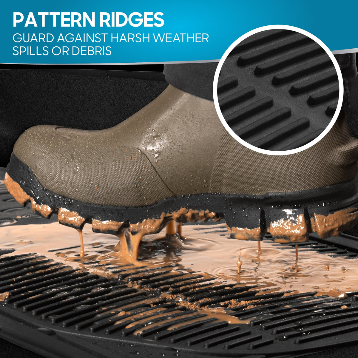 BDK 3-Piece Square Heel Pads Front Floor Mats and Rear Floor Mats - Heavy Duty, All Weather, Trim to Fit